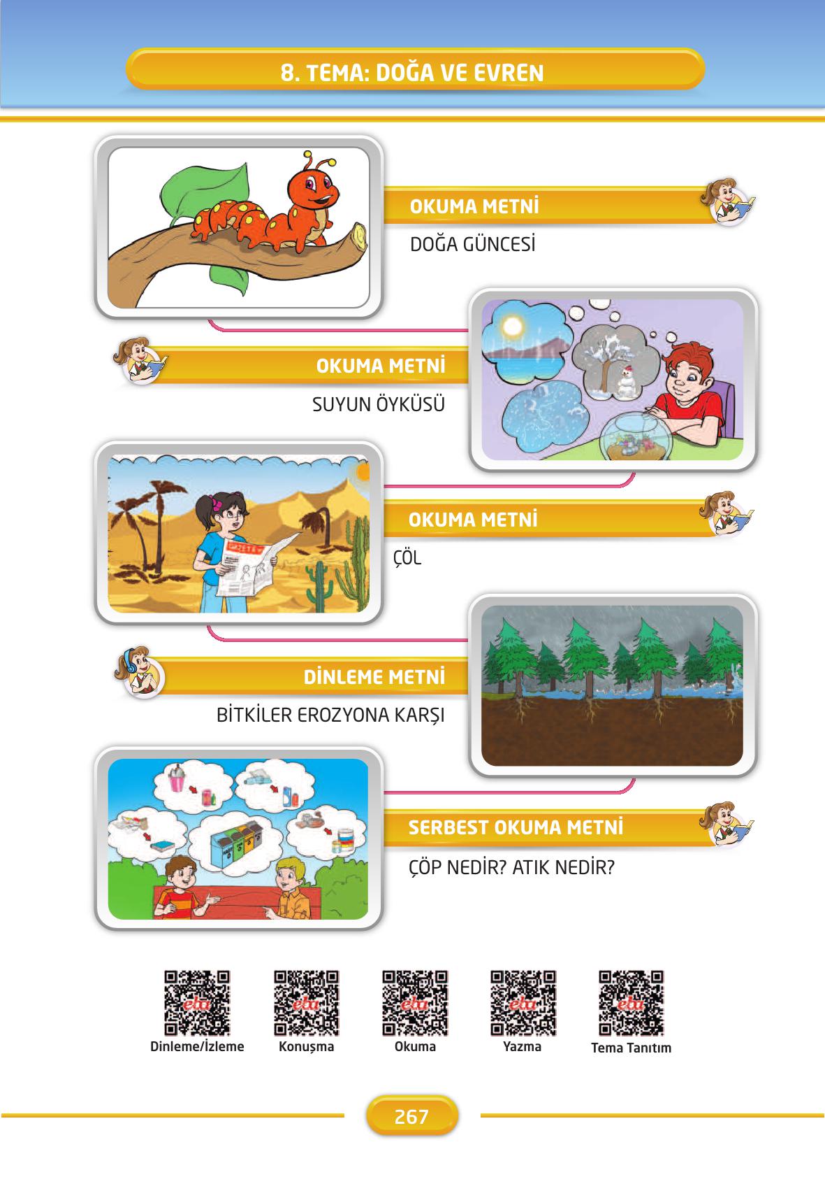 3. Sınıf İlke Yayınları Türkçe Ders Kitabı Sayfa 267 Cevapları 3. Sınıf İlke Yayınları Türkçe Ders Kitabı Sayfa 267 Cevapları