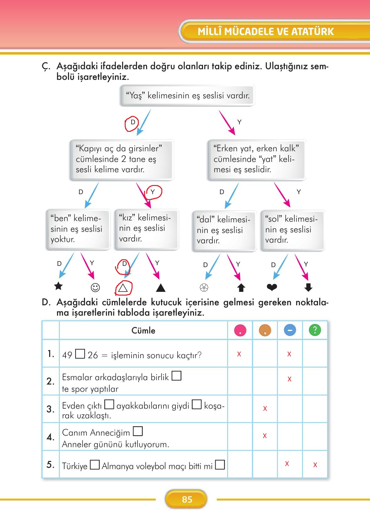 3. Sınıf İlke Yayınları Türkçe Ders Kitabı Sayfa 85 Cevapları 3. Sınıf İlke Yayınları Türkçe Ders Kitabı Sayfa 85 Cevapları
