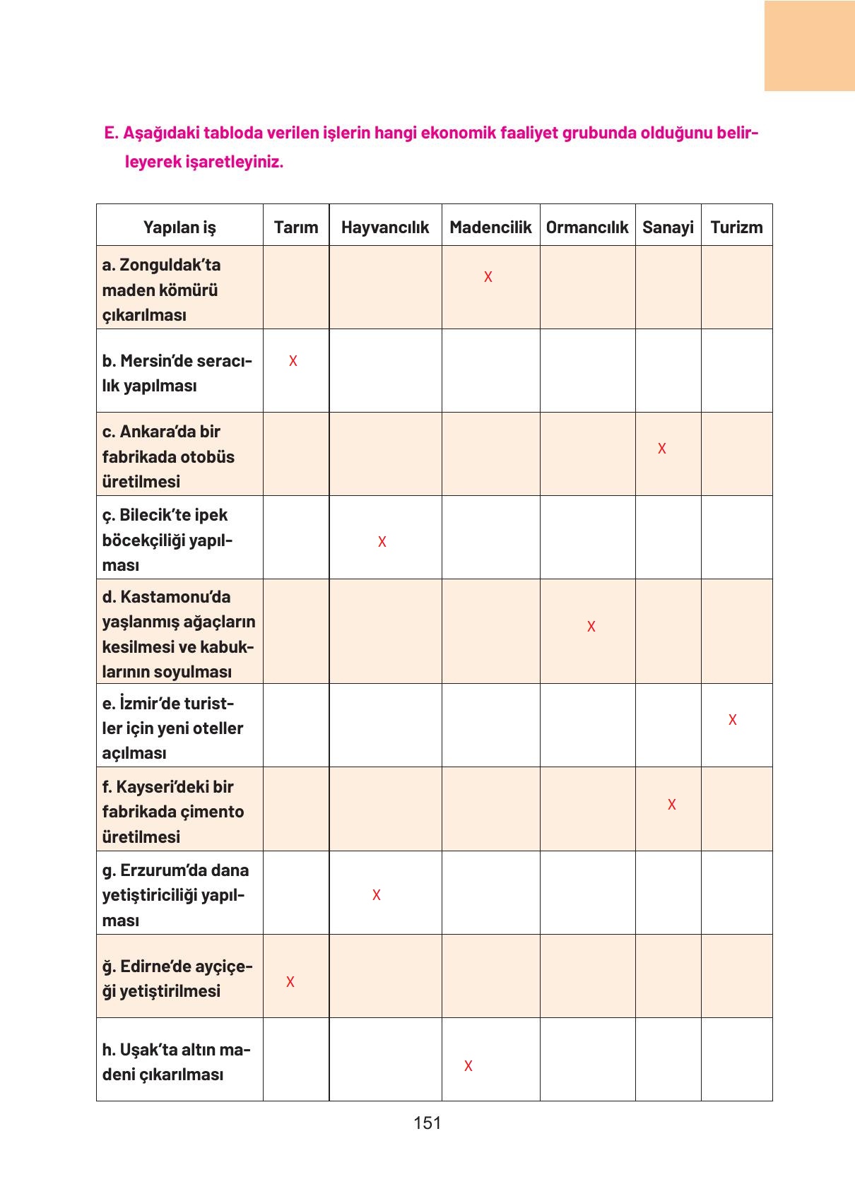 4. Sınıf Hecce Yayıncılık Sosyal Bilgiler Ders Kitabı Sayfa 151 Cevapları