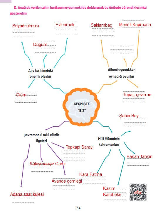 4. Sınıf Hecce Yayıncılık Sosyal Bilgiler Ders Kitabı Sayfa 64 Cevapları 4. Sınıf Hecce Yayıncılık Sosyal Bilgiler Ders Kitabı Sayfa 64 Cevapları