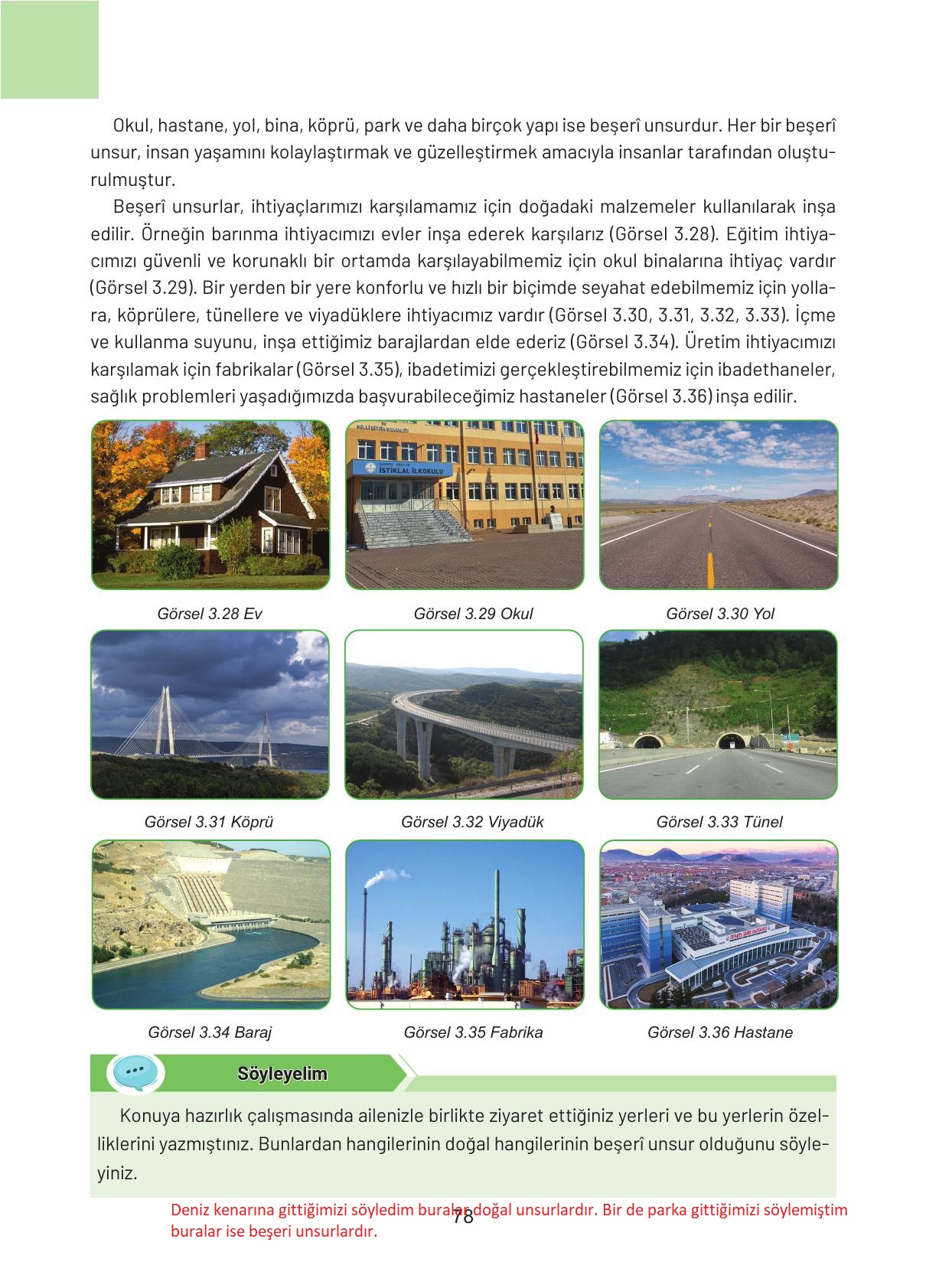 4. Sınıf Hecce Yayıncılık Sosyal Bilgiler Ders Kitabı Sayfa 78 Cevapları