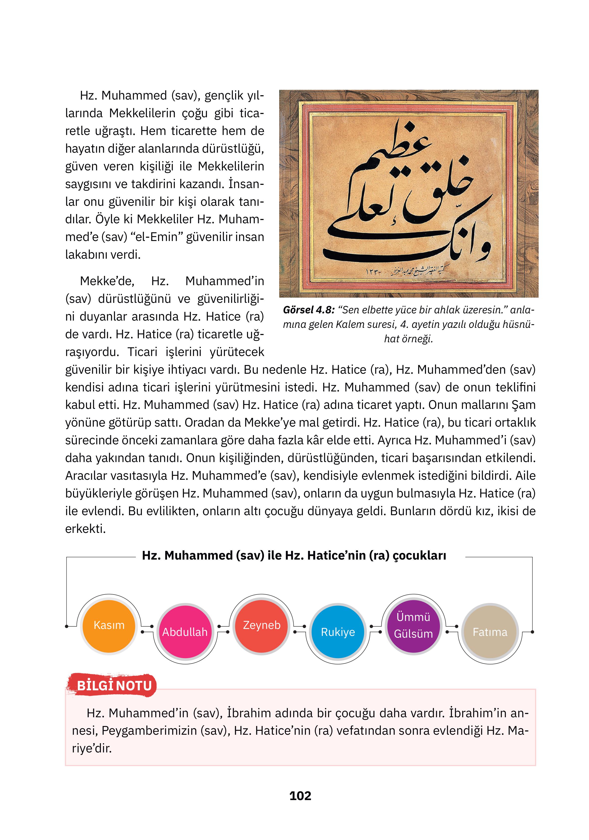 4. Sınıf Sdr İpekyolu Yayıncılık Din Kültürü Ve Ahlak Bilgisi Ders Kitabı Sayfa 102 Cevapları 4. Sınıf Sdr İpekyolu Yayıncılık Din Kültürü Ve Ahlak Bilgisi Ders Kitabı Sayfa 102 Cevapları