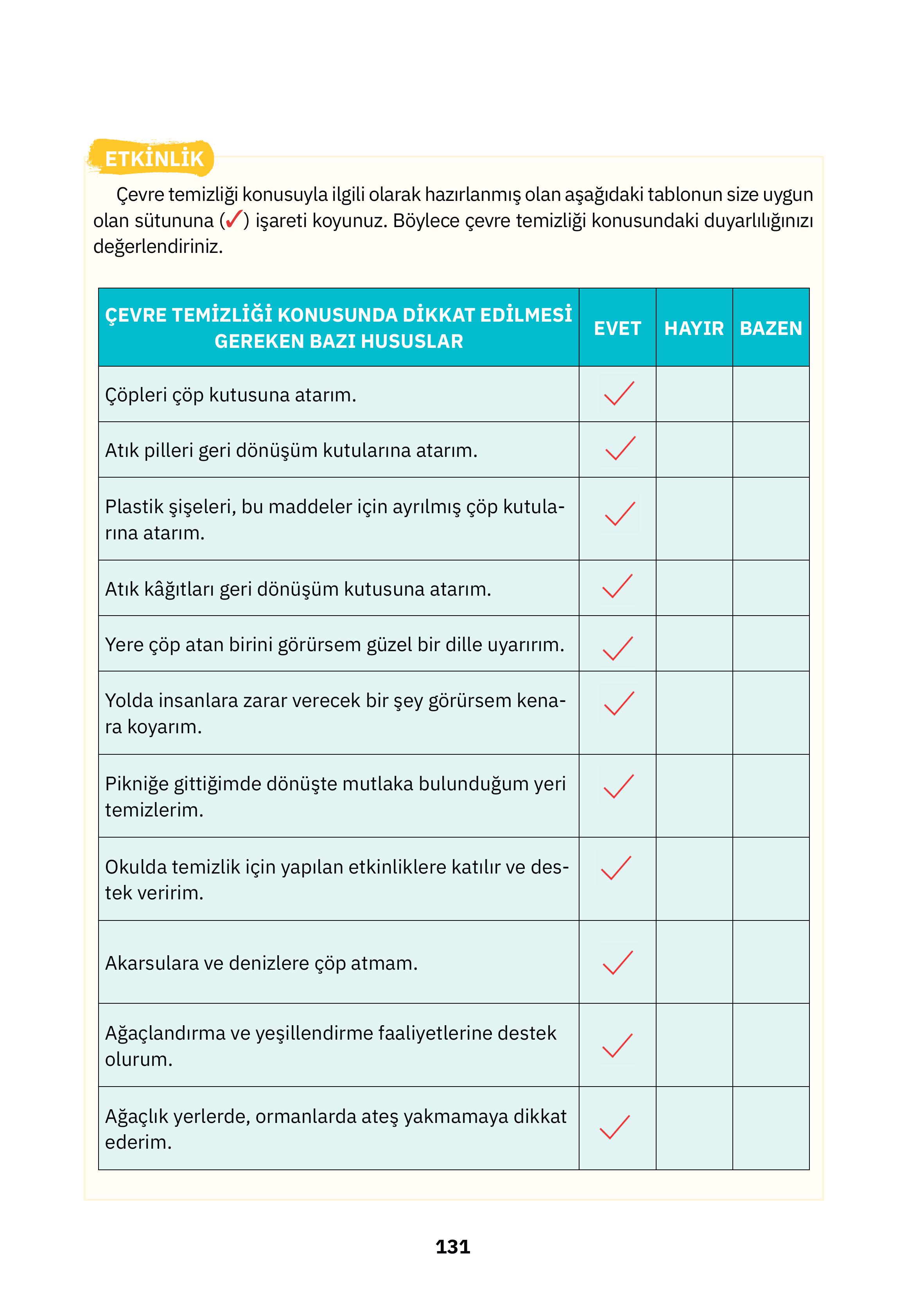 4. Sınıf Sdr İpekyolu Yayıncılık Din Kültürü Ve Ahlak Bilgisi Ders Kitabı Sayfa 131 Cevapları 4. Sınıf Sdr İpekyolu Yayıncılık Din Kültürü Ve Ahlak Bilgisi Ders Kitabı Sayfa 131 Cevapları