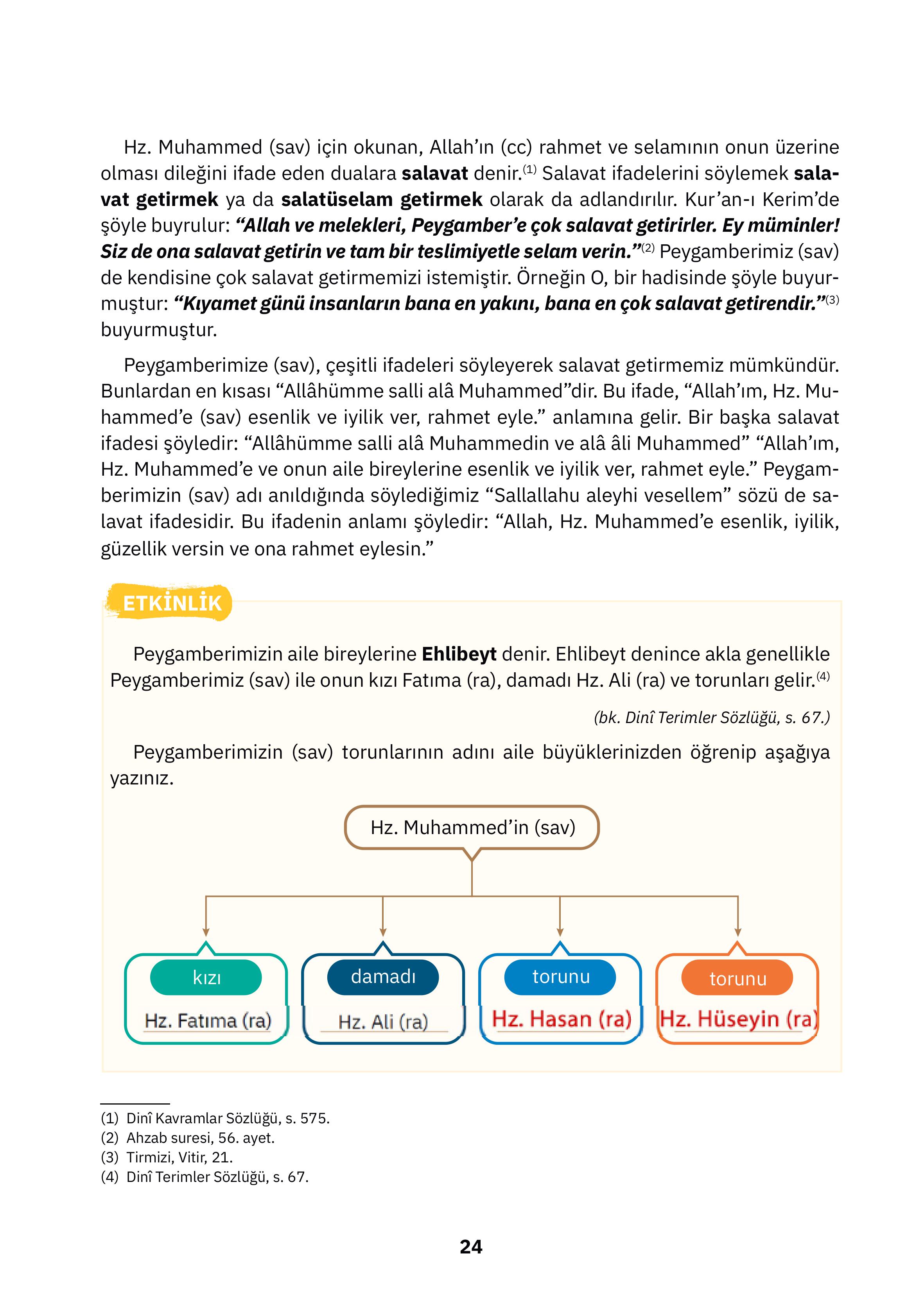 4. Sınıf Sdr İpekyolu Yayıncılık Din Kültürü Ve Ahlak Bilgisi Ders Kitabı Sayfa 24 Cevapları 4. Sınıf Sdr İpekyolu Yayıncılık Din Kültürü Ve Ahlak Bilgisi Ders Kitabı Sayfa 24 Cevapları