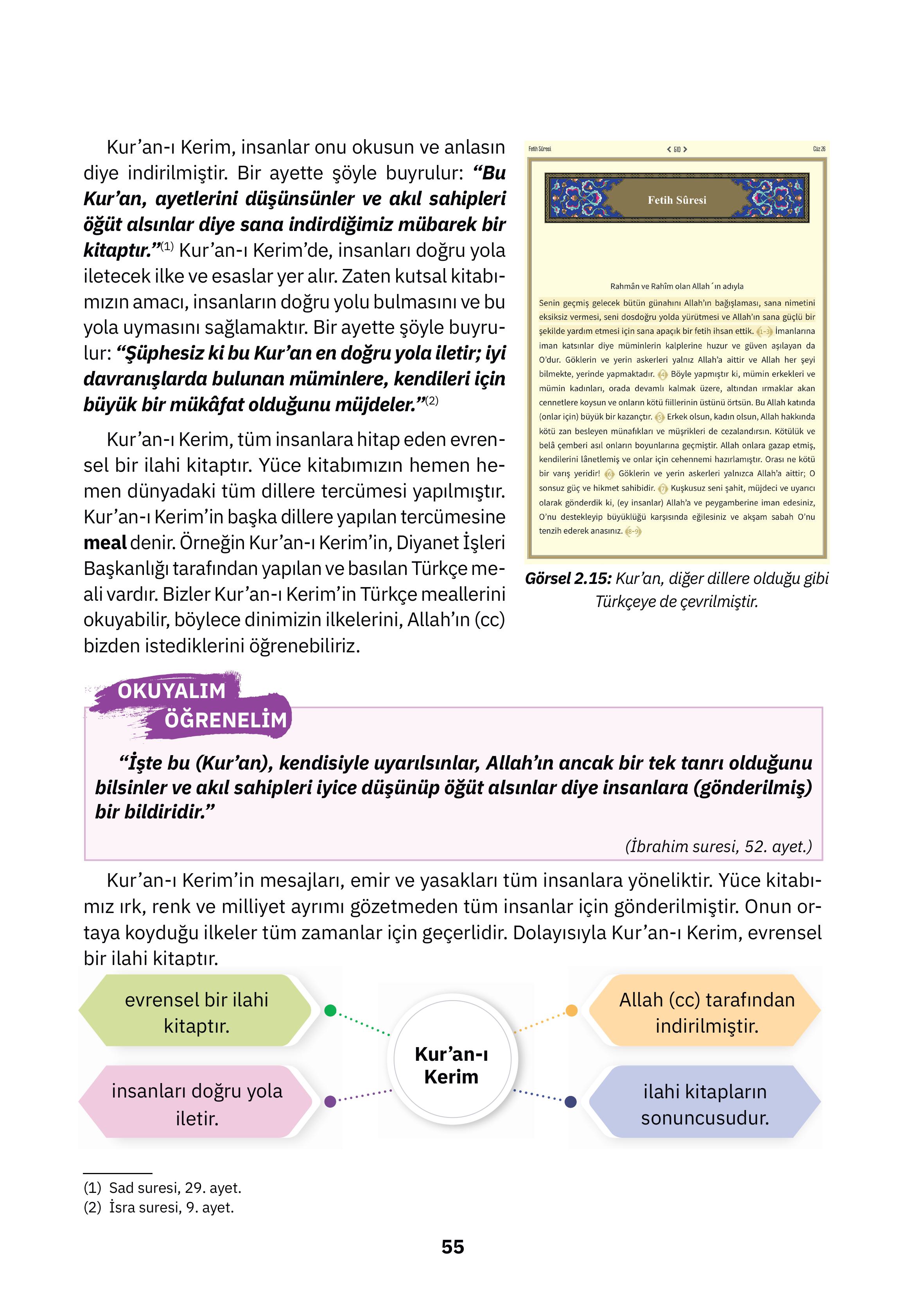 4. Sınıf Sdr İpekyolu Yayıncılık Din Kültürü Ve Ahlak Bilgisi Ders Kitabı Sayfa 55 Cevapları 4. Sınıf Sdr İpekyolu Yayıncılık Din Kültürü Ve Ahlak Bilgisi Ders Kitabı Sayfa 55 Cevapları