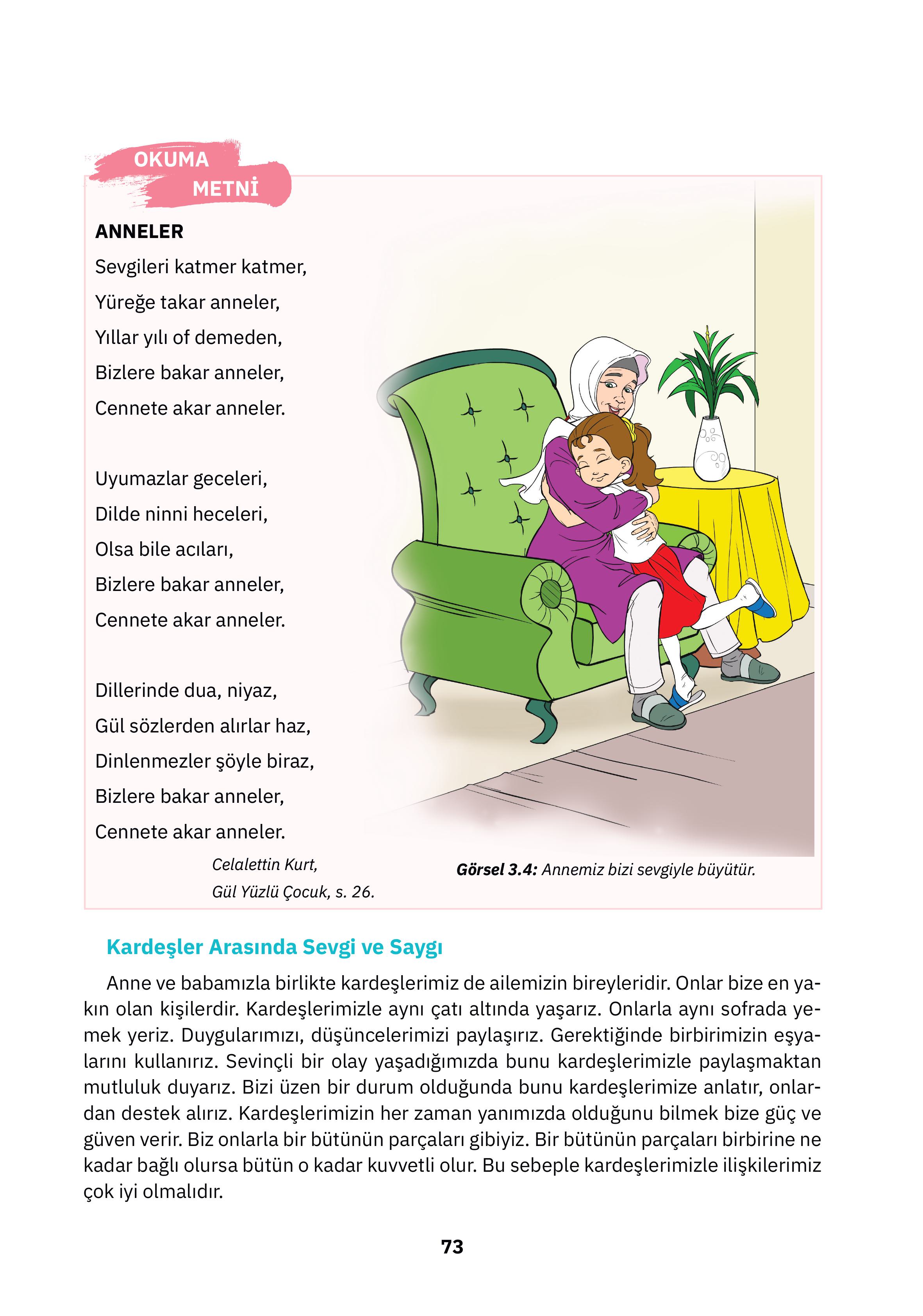 4. Sınıf Sdr İpekyolu Yayıncılık Din Kültürü Ve Ahlak Bilgisi Ders Kitabı Sayfa 73 Cevapları 4. Sınıf Sdr İpekyolu Yayıncılık Din Kültürü Ve Ahlak Bilgisi Ders Kitabı Sayfa 73 Cevapları