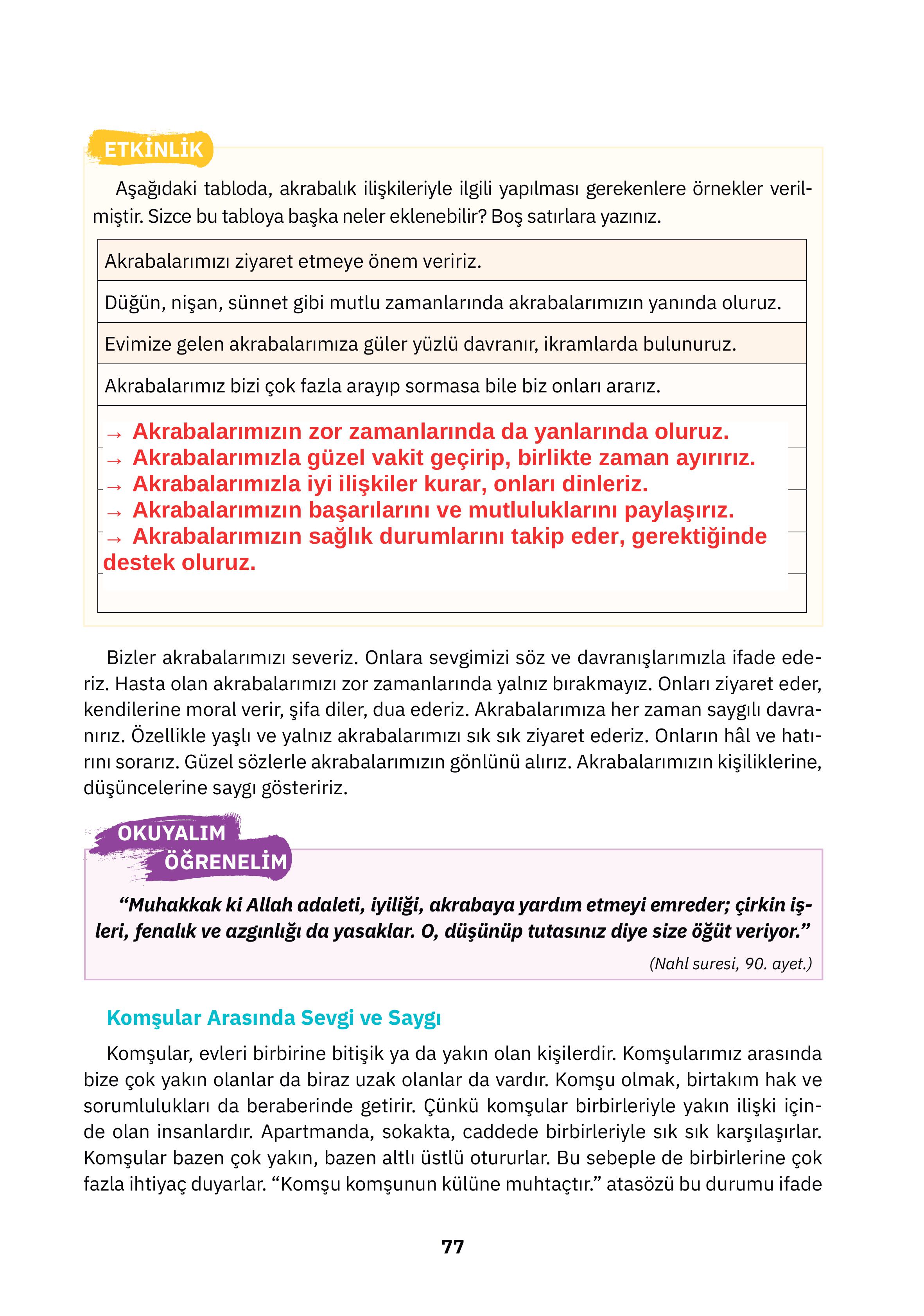 4. Sınıf Sdr İpekyolu Yayıncılık Din Kültürü Ve Ahlak Bilgisi Ders Kitabı Sayfa 77 Cevapları