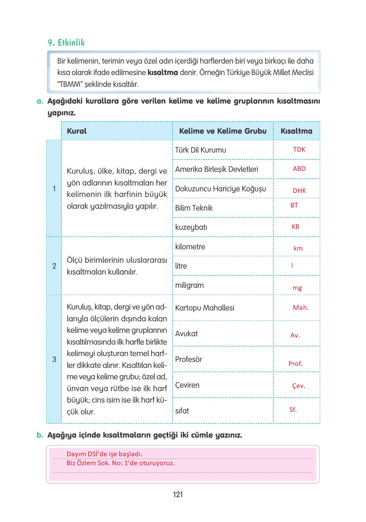 4. Sınıf Tuna Yayınları Türkçe Ders Kitabı Sayfa 121 Cevapları 4. Sınıf Tuna Yayınları Türkçe Ders Kitabı Sayfa 121 Cevapları
