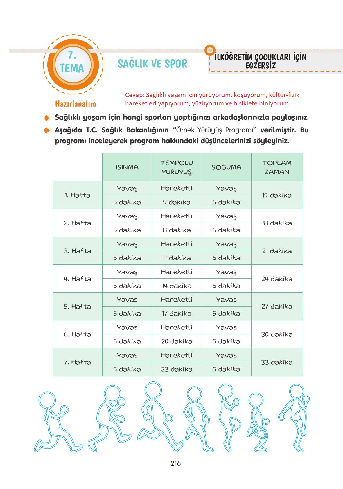 4. Sınıf Tuna Yayınları Türkçe Ders Kitabı Sayfa 216 Cevapları