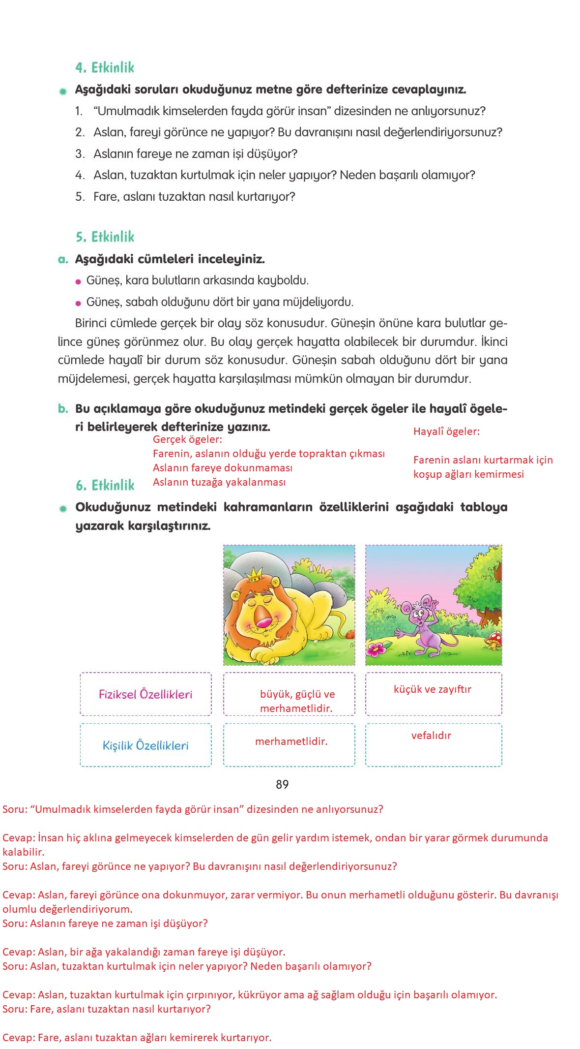 4. Sınıf Tuna Yayınları Türkçe Ders Kitabı Sayfa 89 Cevapları