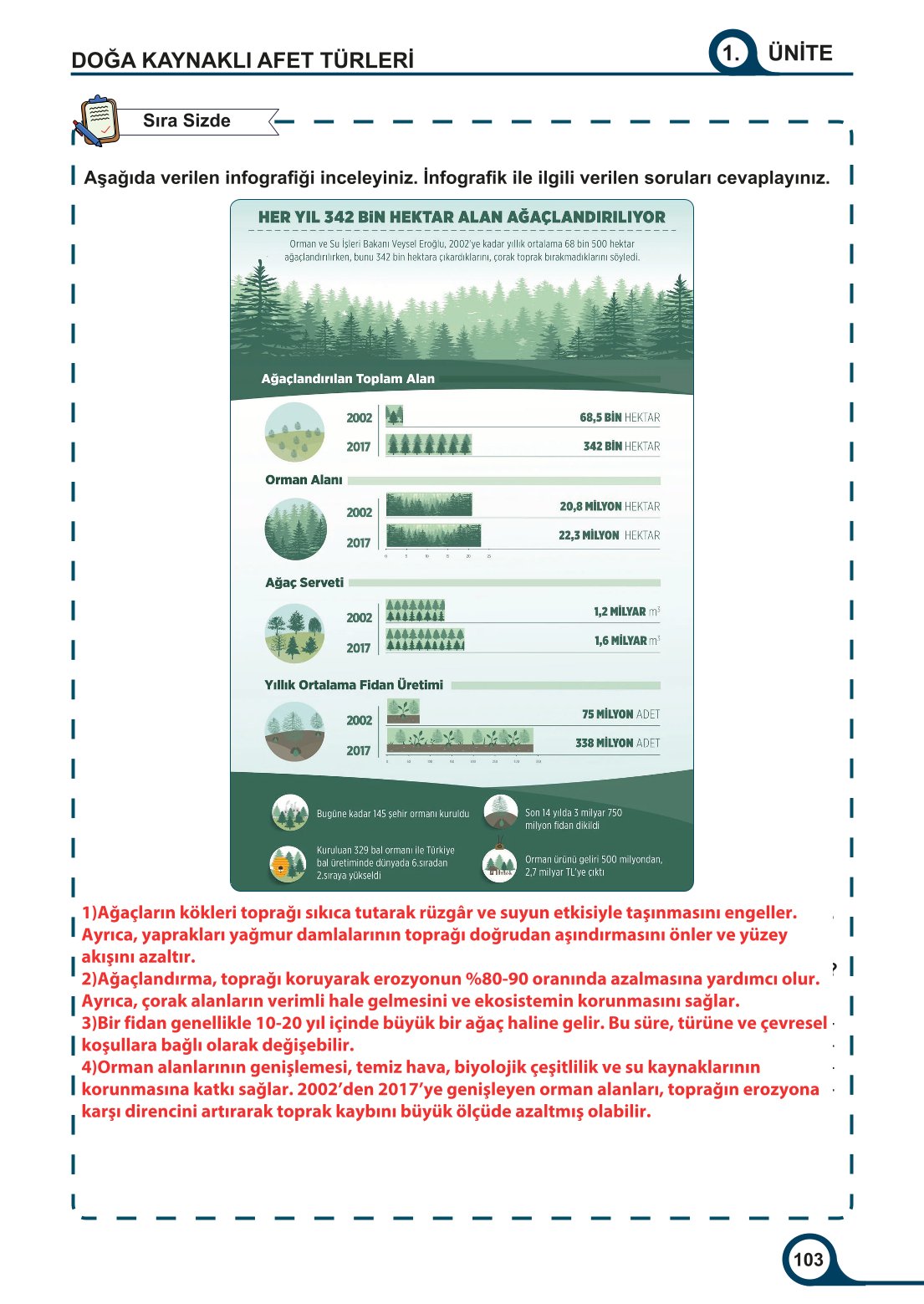 5-6-7. Sınıf Meb Yayınları Afet Bilinci Ders Kitabı 2. Kitap Sayfa 103 Cevapları