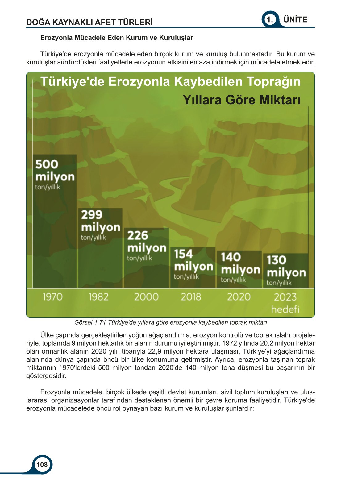 5-6-7. Sınıf Meb Yayınları Afet Bilinci Ders Kitabı 2. Kitap Sayfa 108 Cevapları