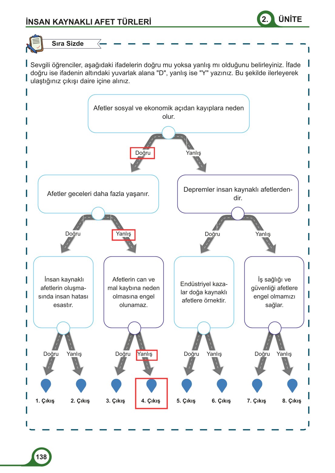 5-6-7. Sınıf Meb Yayınları Afet Bilinci Ders Kitabı 2. Kitap Sayfa 138 Cevapları