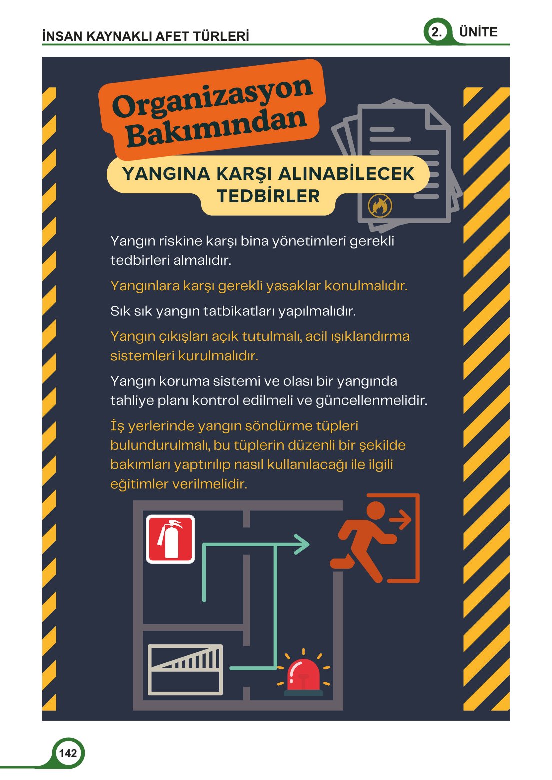 5-6-7. Sınıf Meb Yayınları Afet Bilinci Ders Kitabı 2. Kitap Sayfa 142 Cevapları