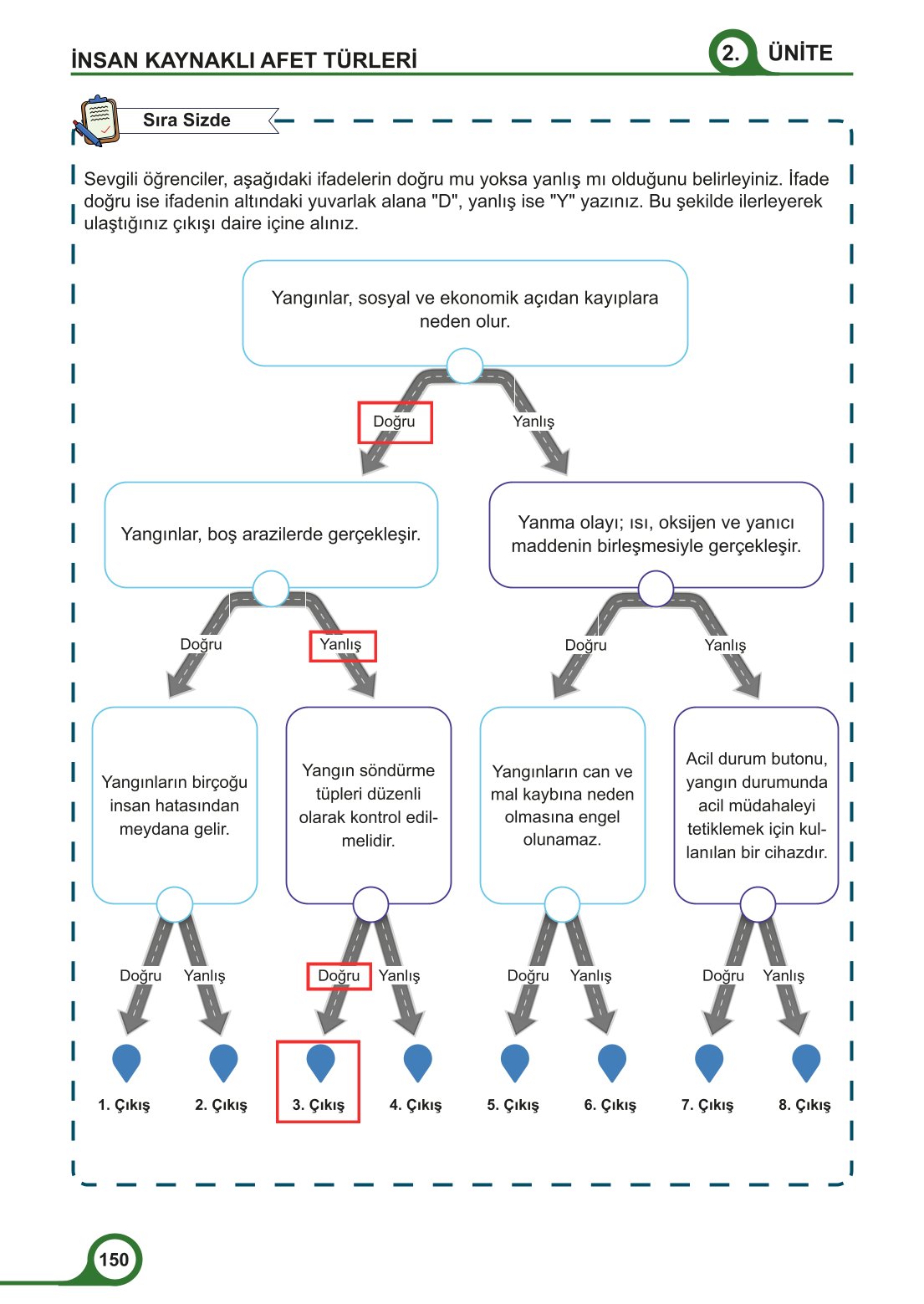 5-6-7. Sınıf Meb Yayınları Afet Bilinci Ders Kitabı 2. Kitap Sayfa 150 Cevapları