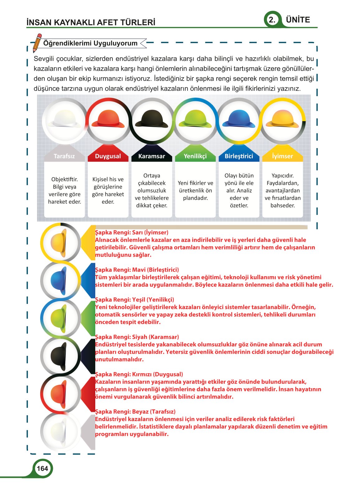 5-6-7. Sınıf Meb Yayınları Afet Bilinci Ders Kitabı 2. Kitap Sayfa 164 Cevapları