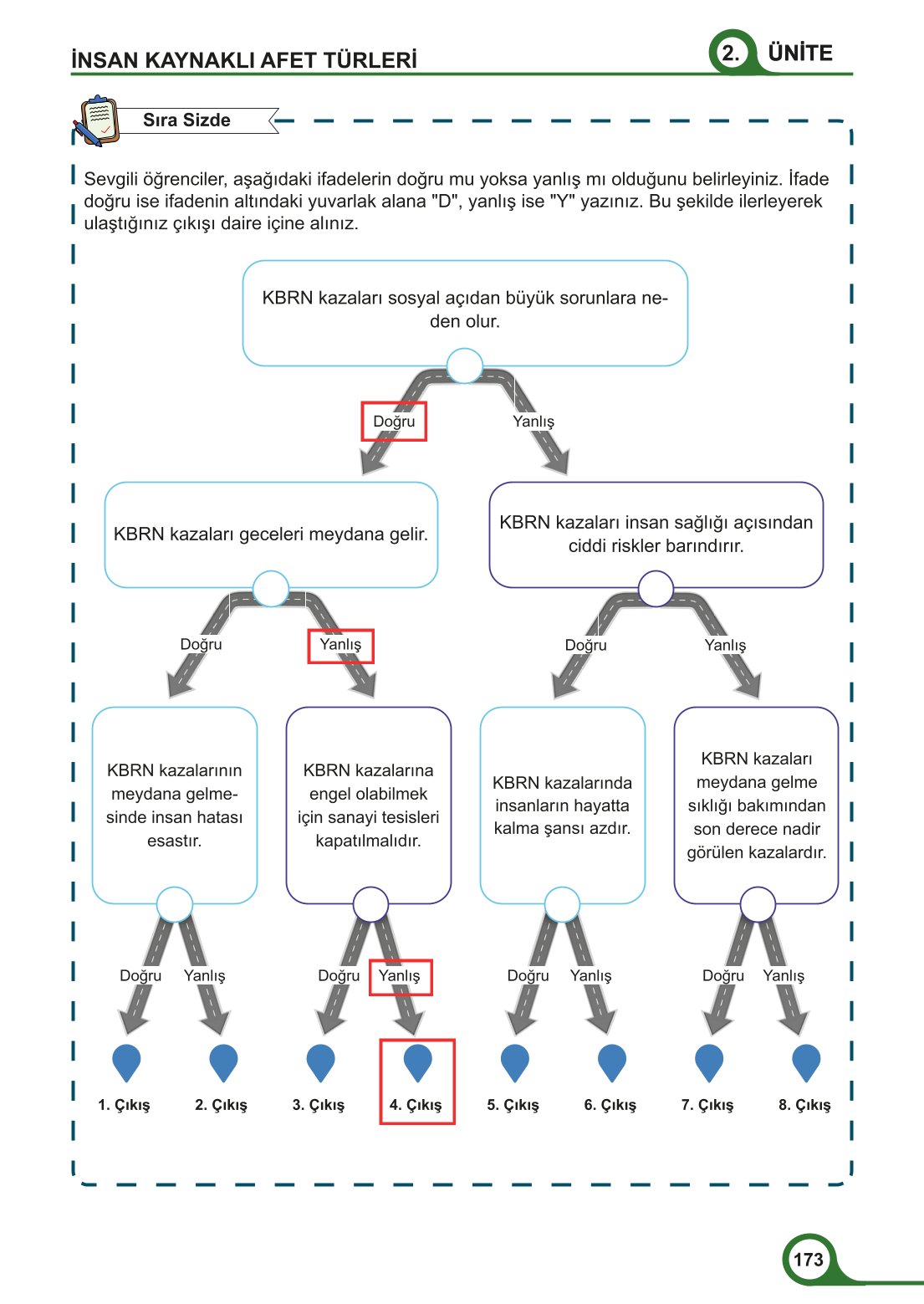 5-6-7. Sınıf Meb Yayınları Afet Bilinci Ders Kitabı 2. Kitap Sayfa 173 Cevapları