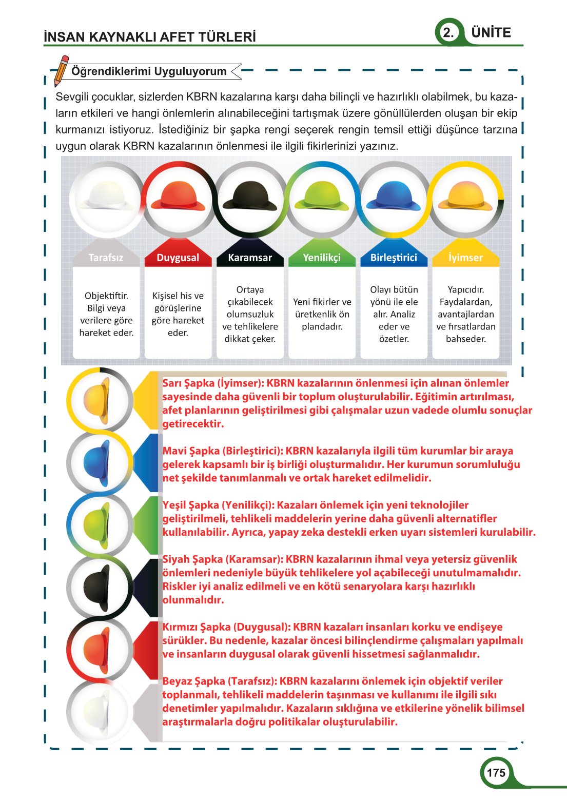 5-6-7. Sınıf Meb Yayınları Afet Bilinci Ders Kitabı 2. Kitap Sayfa 175 Cevapları
