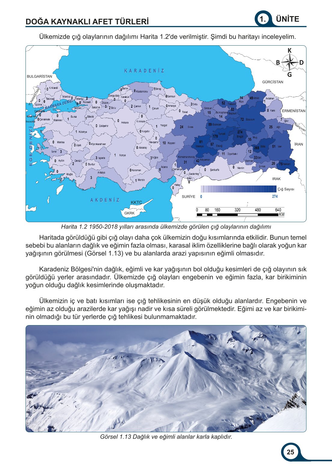 5-6-7. Sınıf Meb Yayınları Afet Bilinci Ders Kitabı 2. Kitap Sayfa 25 Cevapları