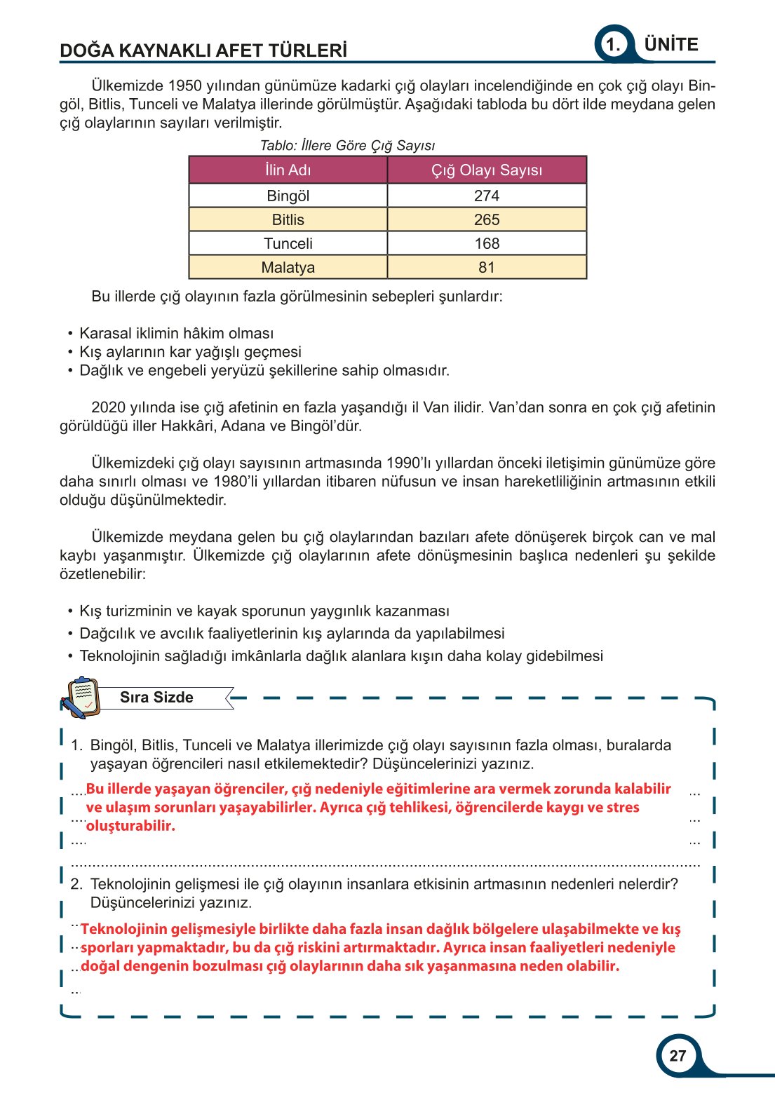 5-6-7. Sınıf Meb Yayınları Afet Bilinci Ders Kitabı 2. Kitap Sayfa 27 Cevapları