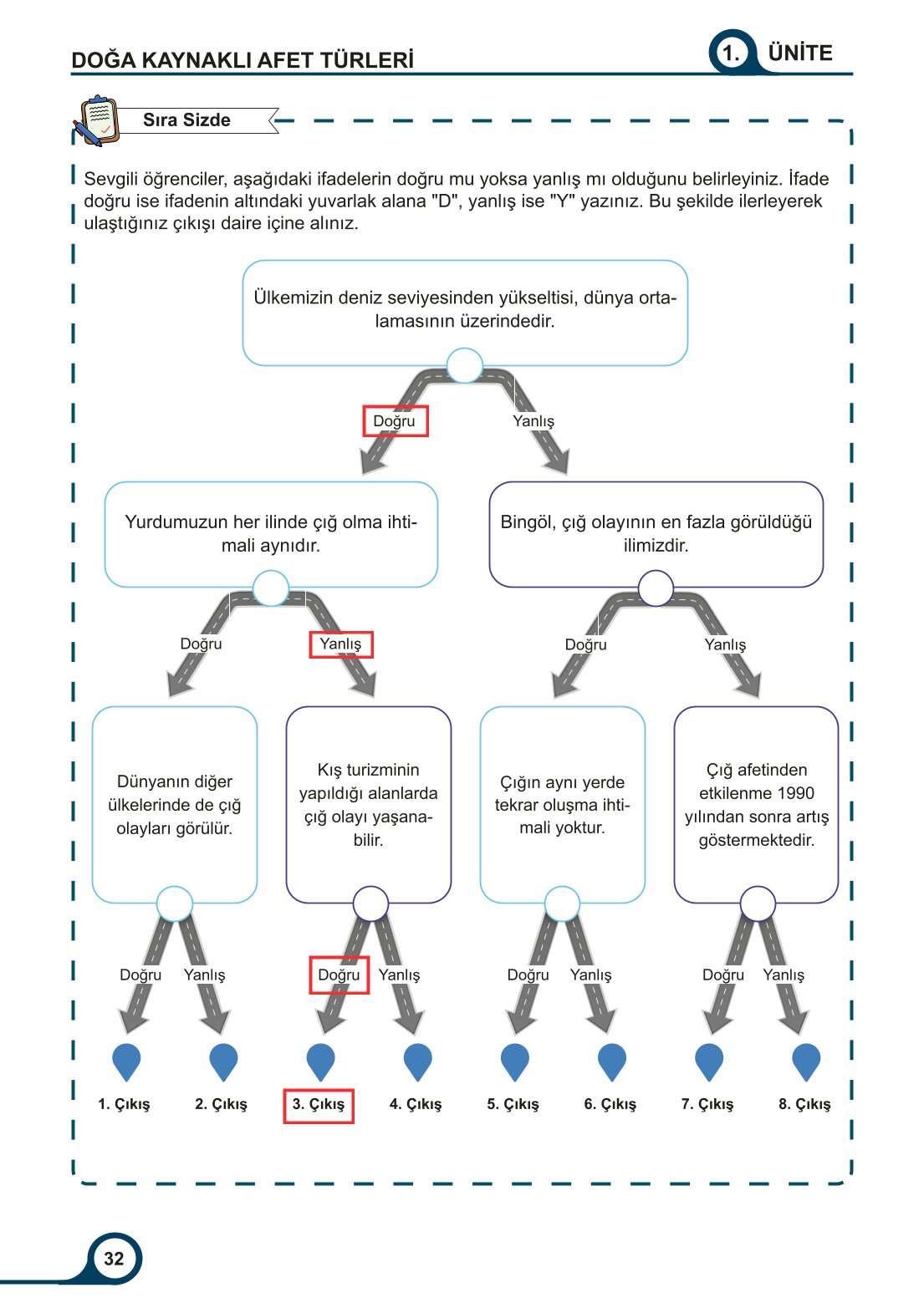 5-6-7. Sınıf Meb Yayınları Afet Bilinci Ders Kitabı 2. Kitap Sayfa 32 Cevapları 5-6-7. Sınıf Meb Yayınları Afet Bilinci Ders Kitabı 2. Kitap Sayfa 32 Cevapları
