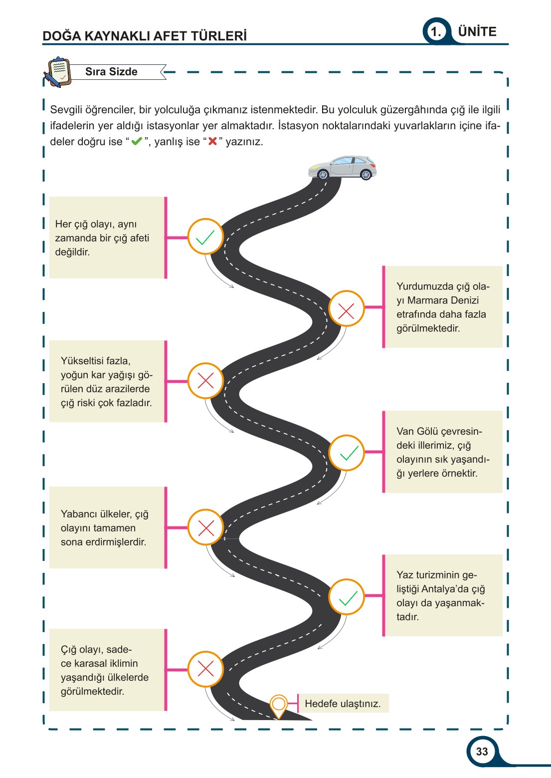 5-6-7. Sınıf Meb Yayınları Afet Bilinci Ders Kitabı 2. Kitap Sayfa 33 Cevapları