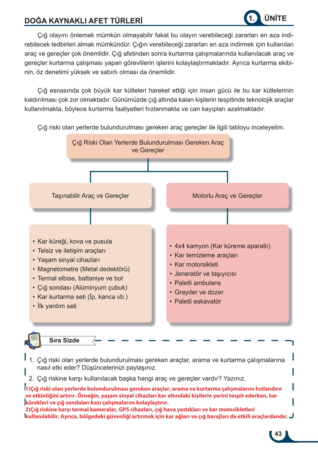 5-6-7. Sınıf Meb Yayınları Afet Bilinci Ders Kitabı 2. Kitap Sayfa 43 Cevapları