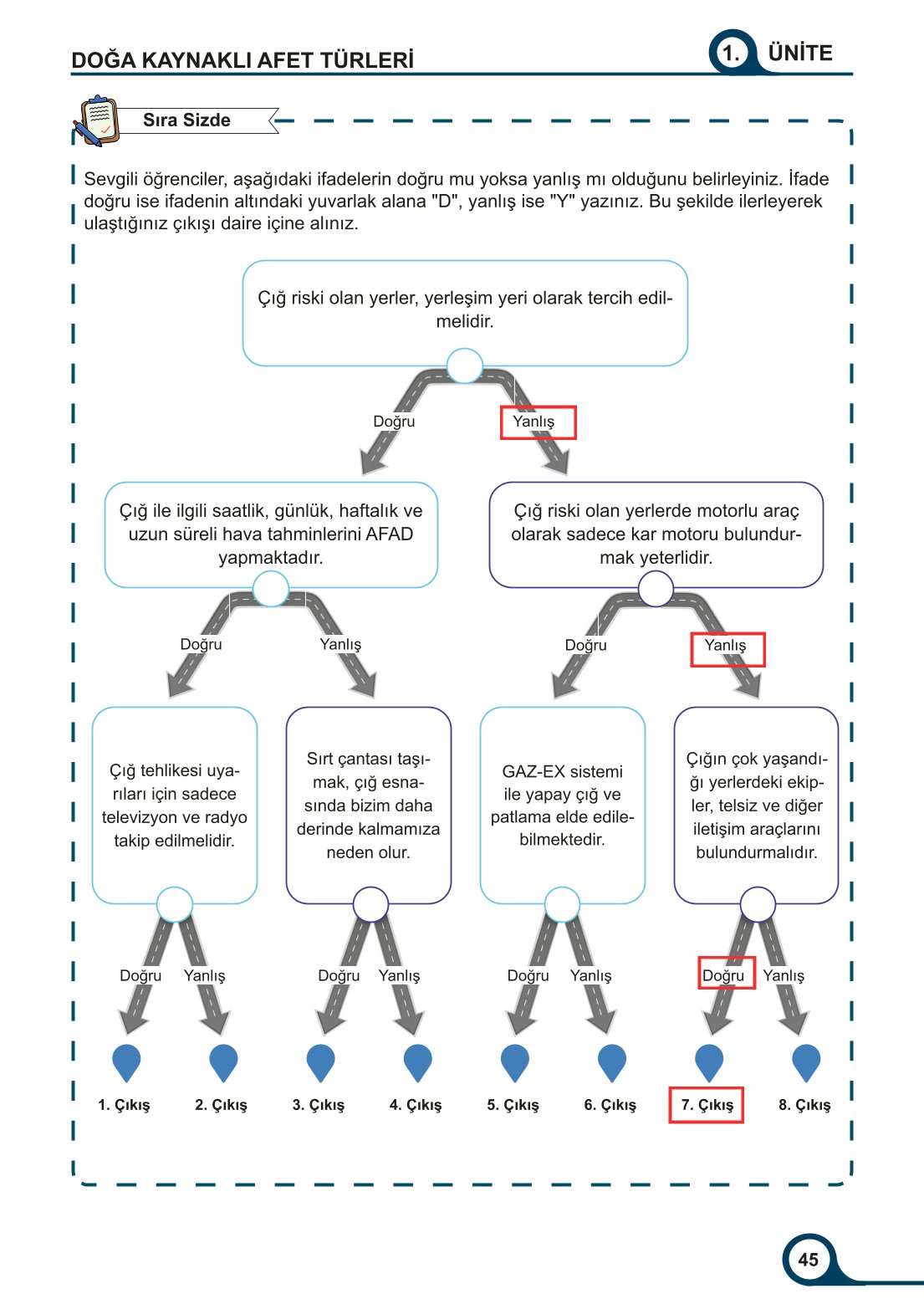 5-6-7. Sınıf Meb Yayınları Afet Bilinci Ders Kitabı 2. Kitap Sayfa 45 Cevapları