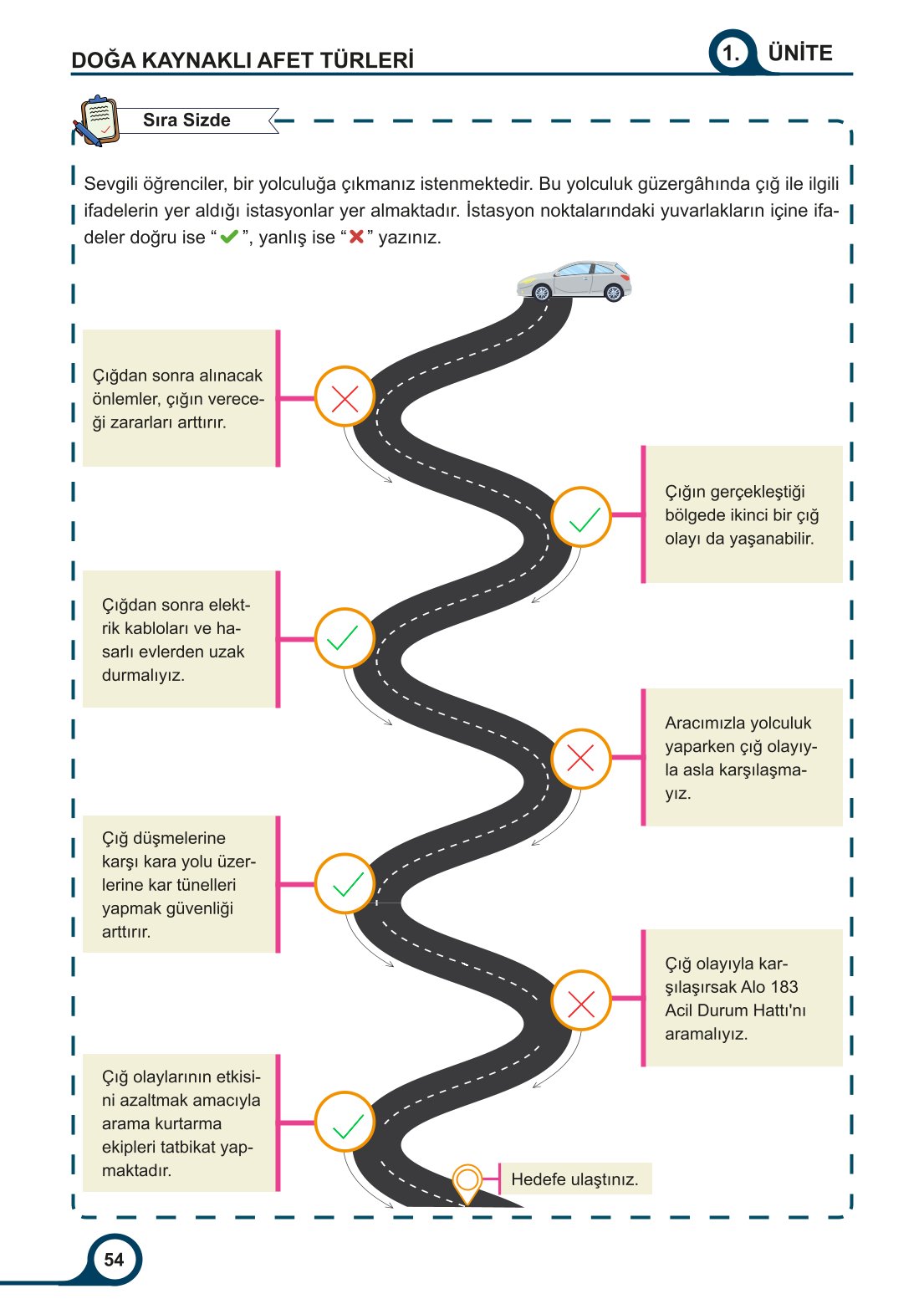 5-6-7. Sınıf Meb Yayınları Afet Bilinci Ders Kitabı 2. Kitap Sayfa 54 Cevapları