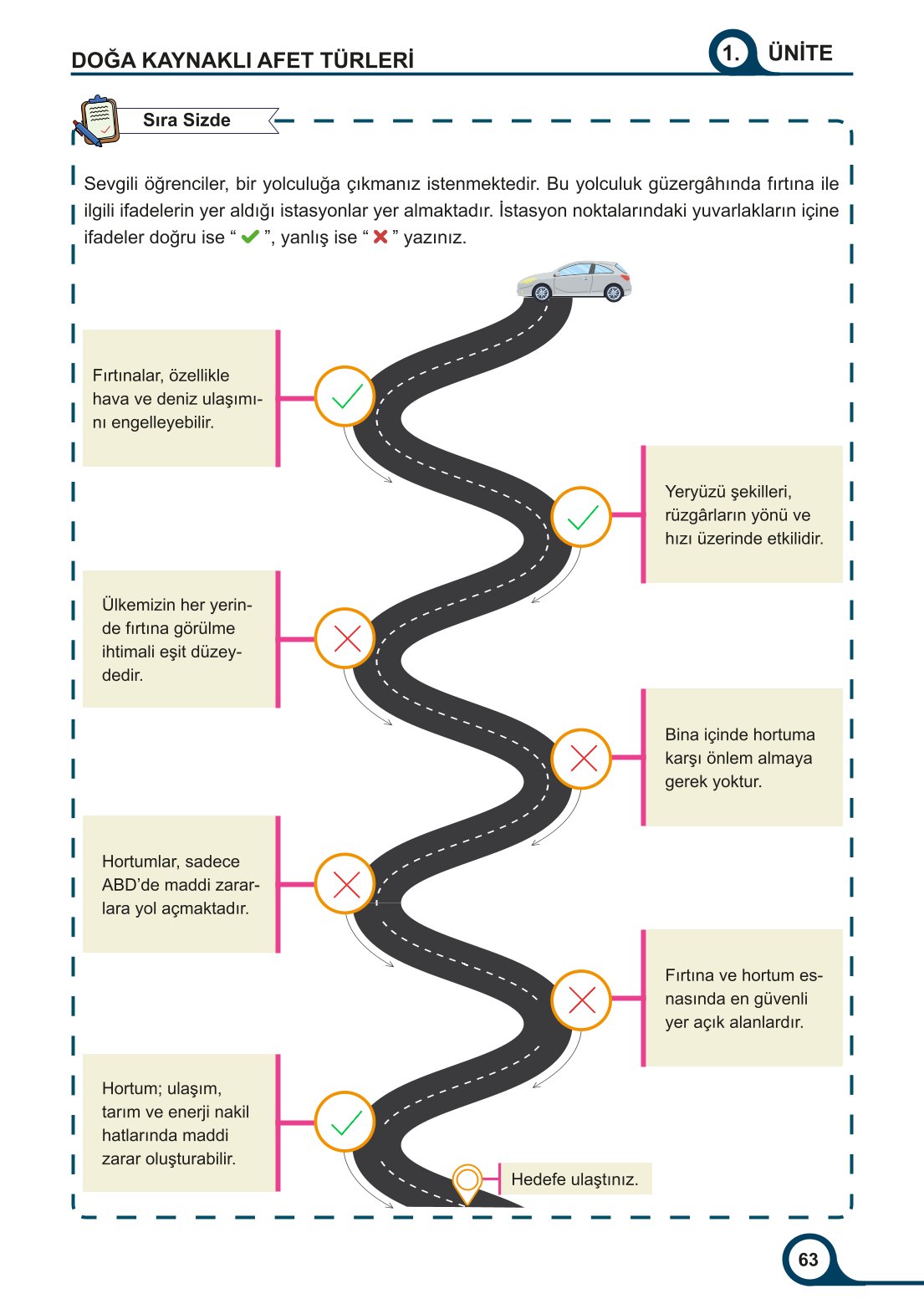 5-6-7. Sınıf Meb Yayınları Afet Bilinci Ders Kitabı 2. Kitap Sayfa 63 Cevapları