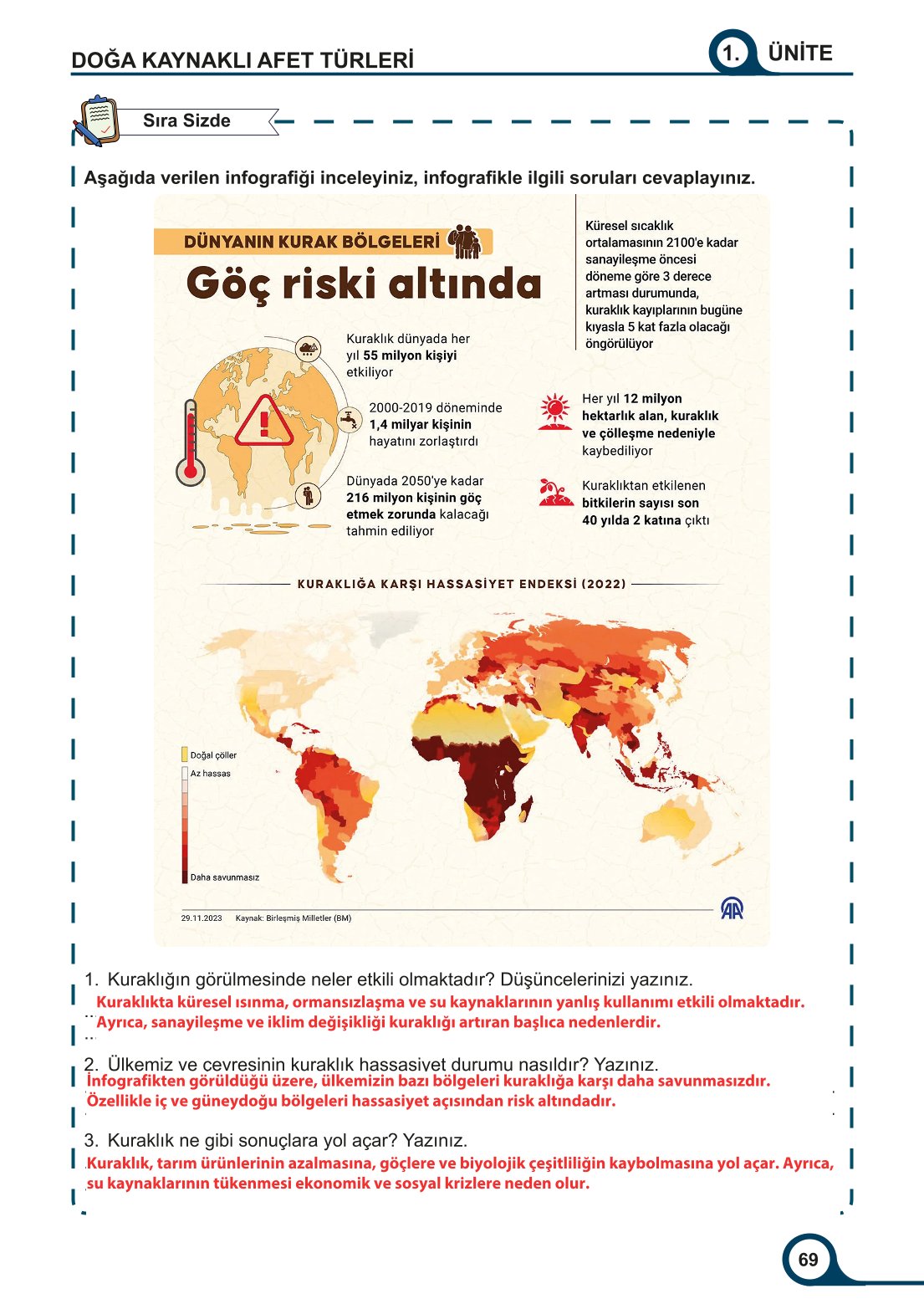 5-6-7. Sınıf Meb Yayınları Afet Bilinci Ders Kitabı 2. Kitap Sayfa 69 Cevapları