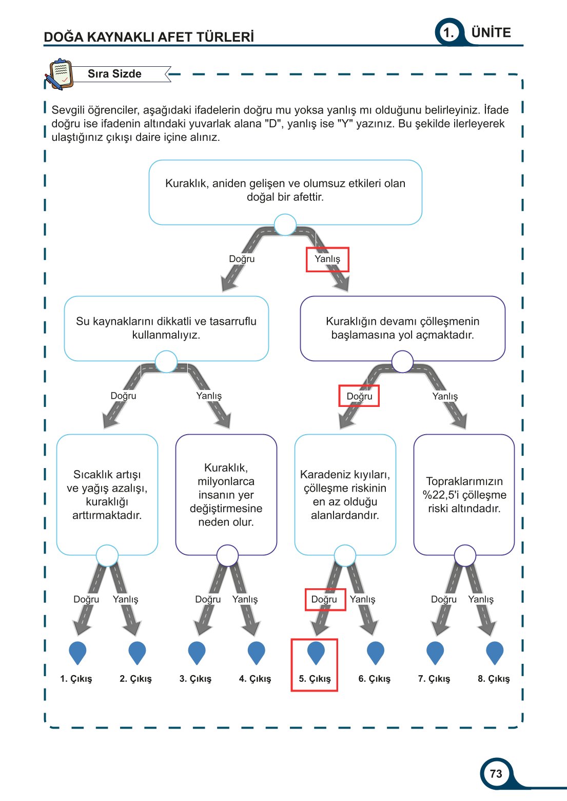 5-6-7. Sınıf Meb Yayınları Afet Bilinci Ders Kitabı 2. Kitap Sayfa 73 Cevapları