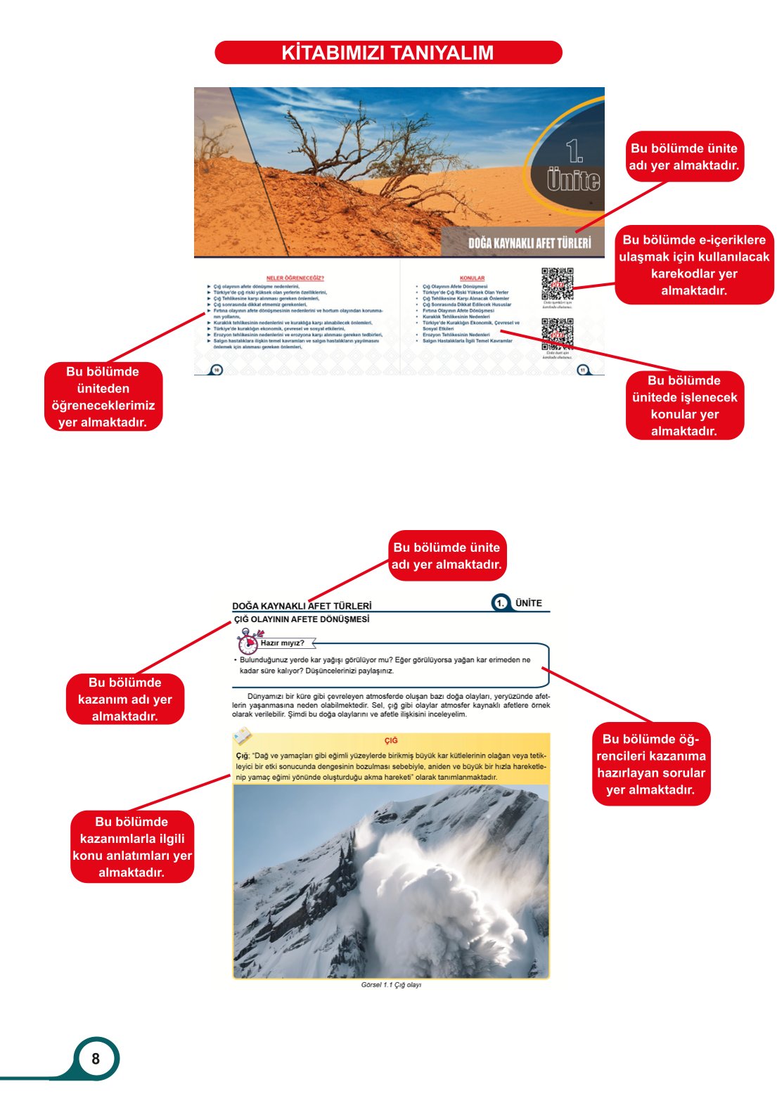 5-6-7. Sınıf Meb Yayınları Afet Bilinci Ders Kitabı 2. Kitap Sayfa 8 Cevapları 5-6-7. Sınıf Meb Yayınları Afet Bilinci Ders Kitabı 2. Kitap Sayfa 8 Cevapları