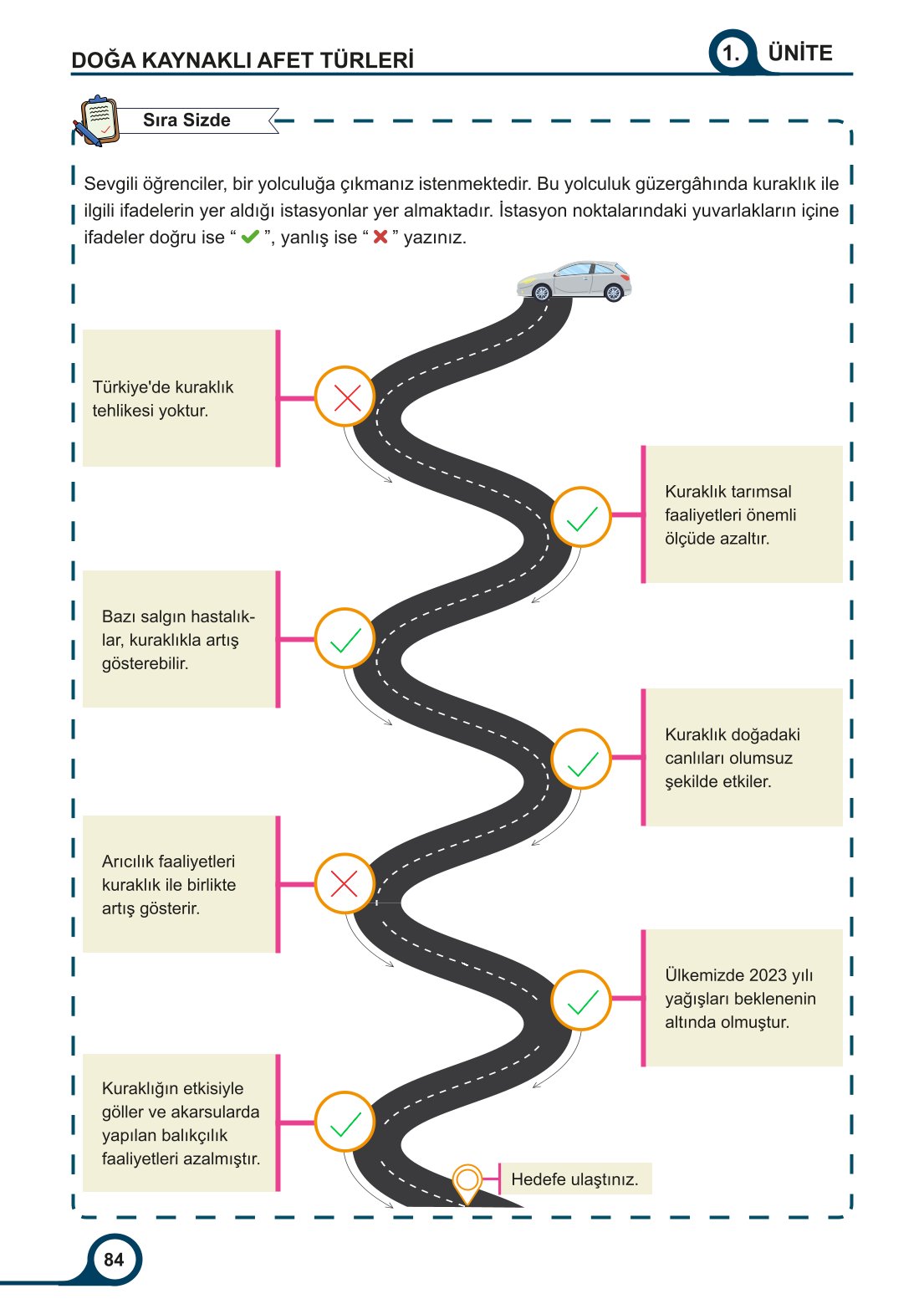 5-6-7. Sınıf Meb Yayınları Afet Bilinci Ders Kitabı 2. Kitap Sayfa 84 Cevapları