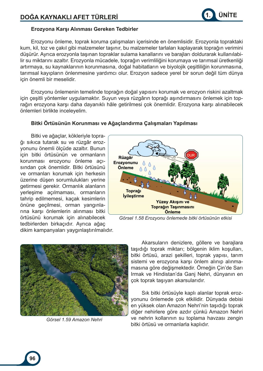5-6-7. Sınıf Meb Yayınları Afet Bilinci Ders Kitabı 2. Kitap Sayfa 96 Cevapları 5-6-7. Sınıf Meb Yayınları Afet Bilinci Ders Kitabı 2. Kitap Sayfa 96 Cevapları