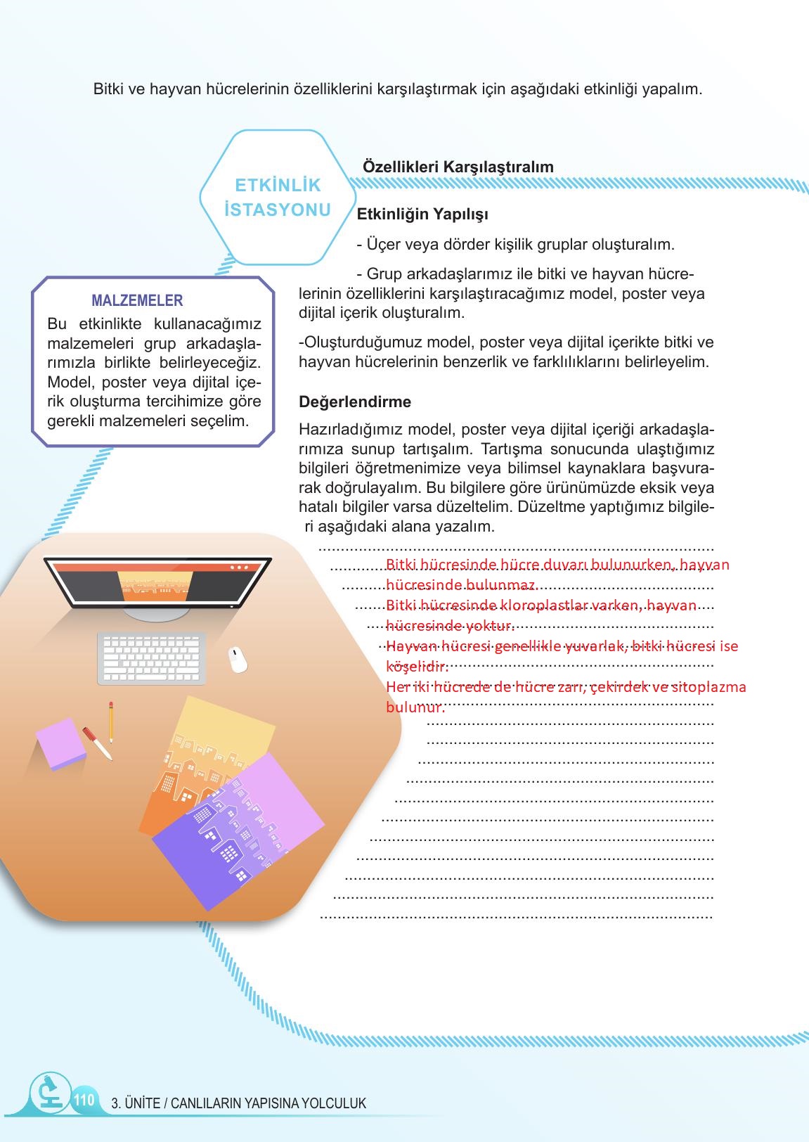 5. Sınıf Meb Yayınları Fen Bilimleri Ders Kitabı 1. Kitap Sayfa 110 Cevapları