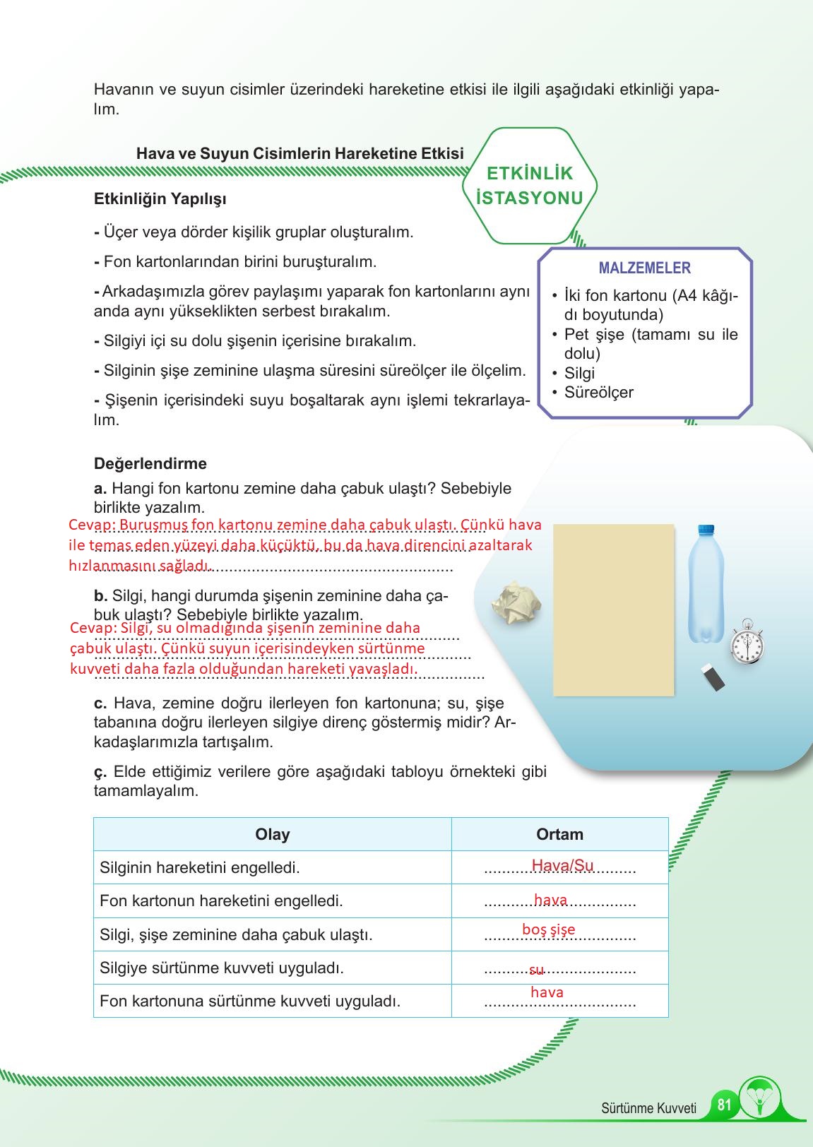 5. Sınıf Meb Yayınları Fen Bilimleri Ders Kitabı 1. Kitap Sayfa 81 Cevapları 5. Sınıf Meb Yayınları Fen Bilimleri Ders Kitabı 1. Kitap Sayfa 81 Cevapları