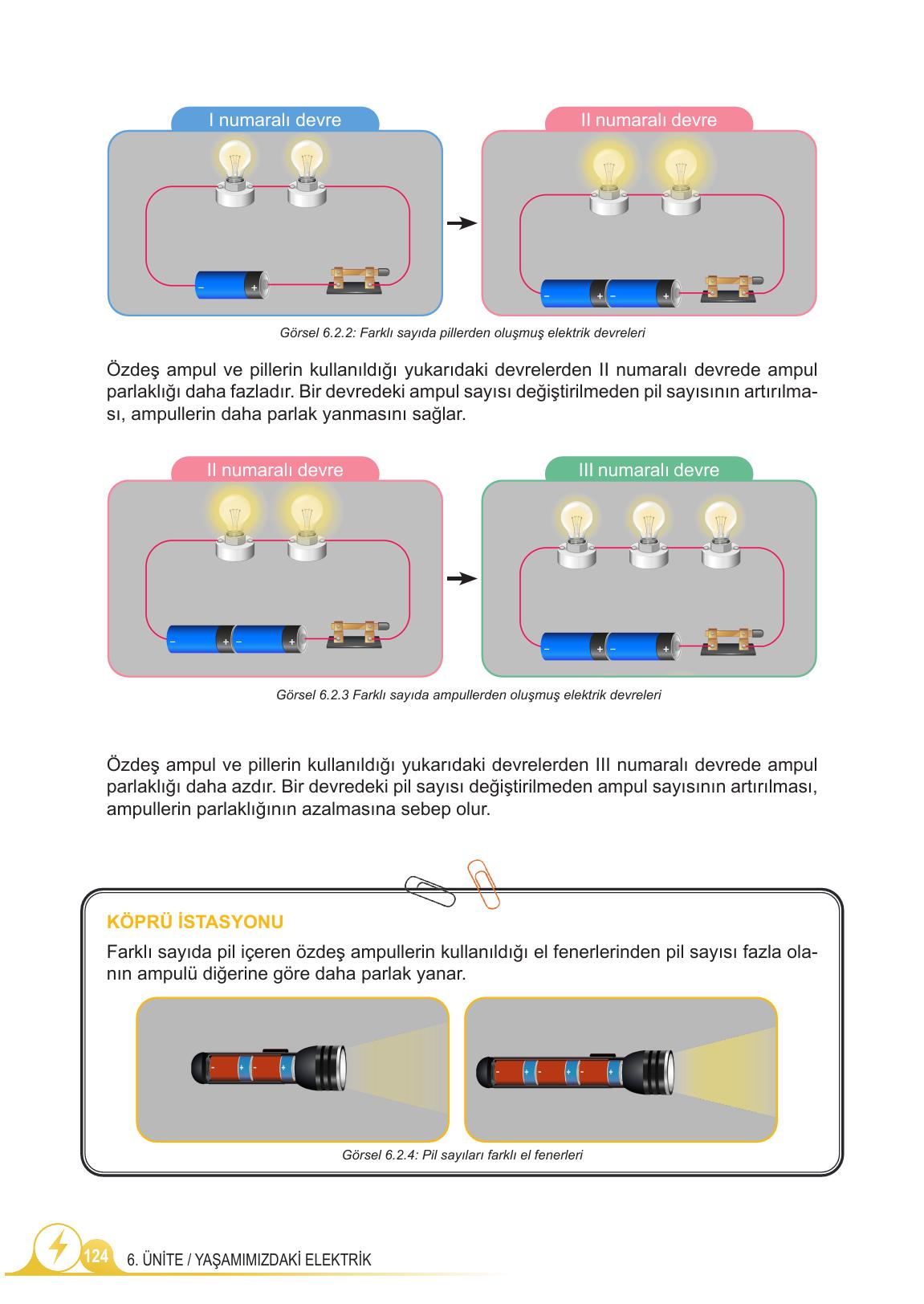 5. Sınıf Meb Yayınları Fen Bilimleri Ders Kitabı 2. Kitap Sayfa 124 Cevapları 5. Sınıf Meb Yayınları Fen Bilimleri Ders Kitabı 2. Kitap Sayfa 124 Cevapları