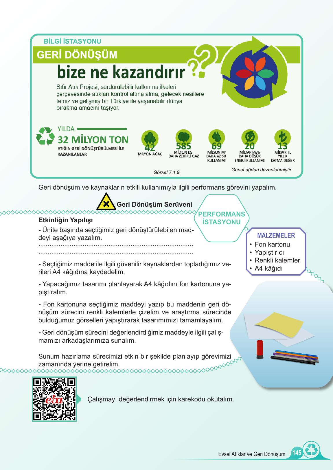 5. Sınıf Meb Yayınları Fen Bilimleri Ders Kitabı 2. Kitap Sayfa 145 Cevapları