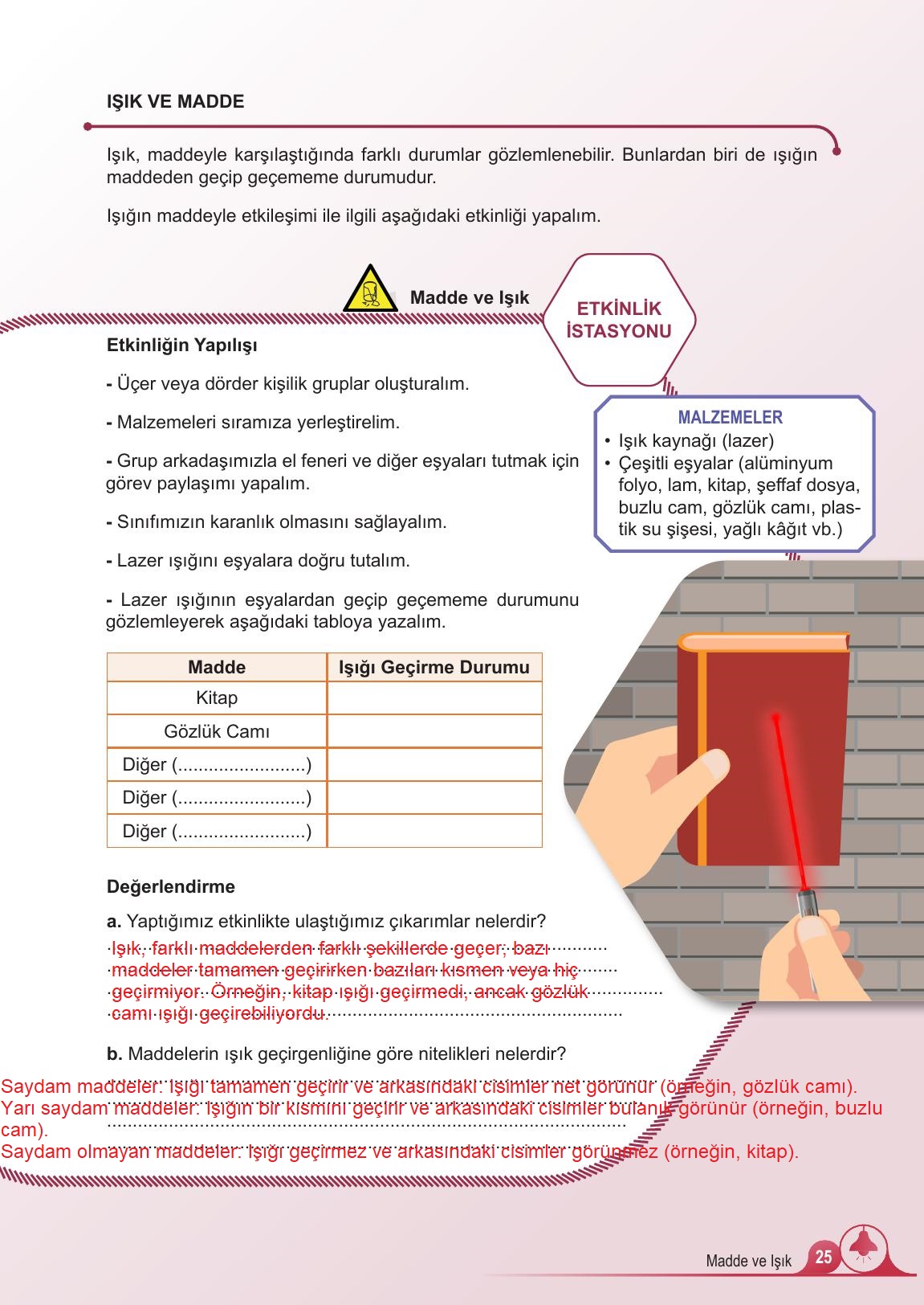 5. Sınıf Meb Yayınları Fen Bilimleri Ders Kitabı 2. Kitap Sayfa 25 Cevapları 5. Sınıf Meb Yayınları Fen Bilimleri Ders Kitabı 2. Kitap Sayfa 25 Cevapları