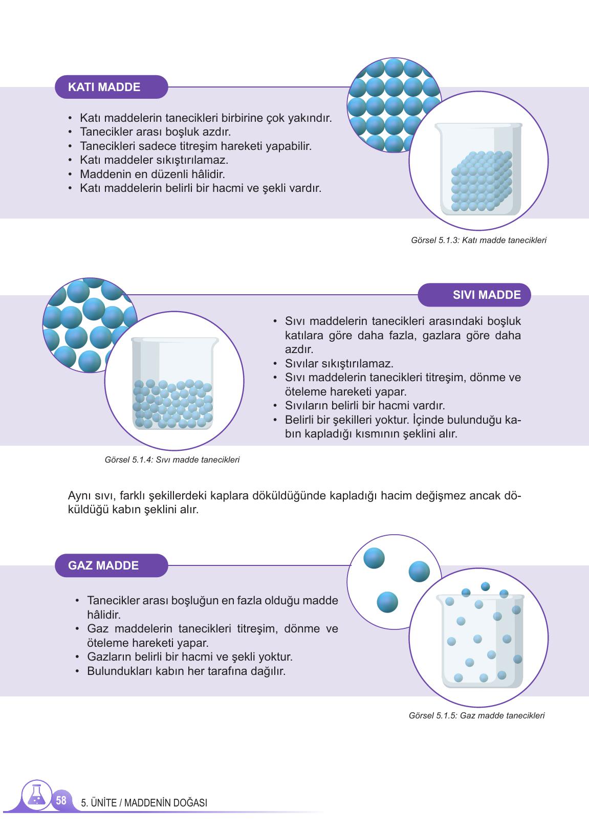5. Sınıf Meb Yayınları Fen Bilimleri Ders Kitabı 2. Kitap Sayfa 58 Cevapları 5. Sınıf Meb Yayınları Fen Bilimleri Ders Kitabı 2. Kitap Sayfa 58 Cevapları