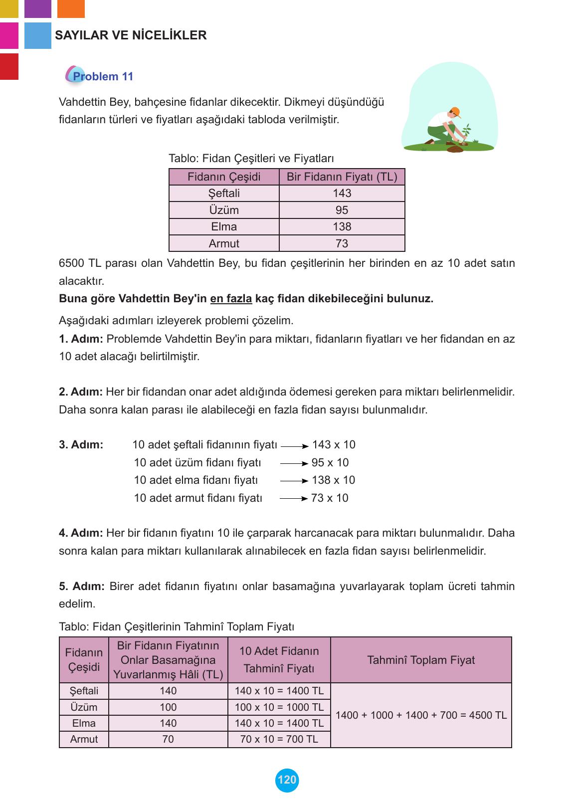 5. Sınıf Meb Yayınları Matematik Ders Kitabı 1. Kitap Sayfa 120 Cevapları