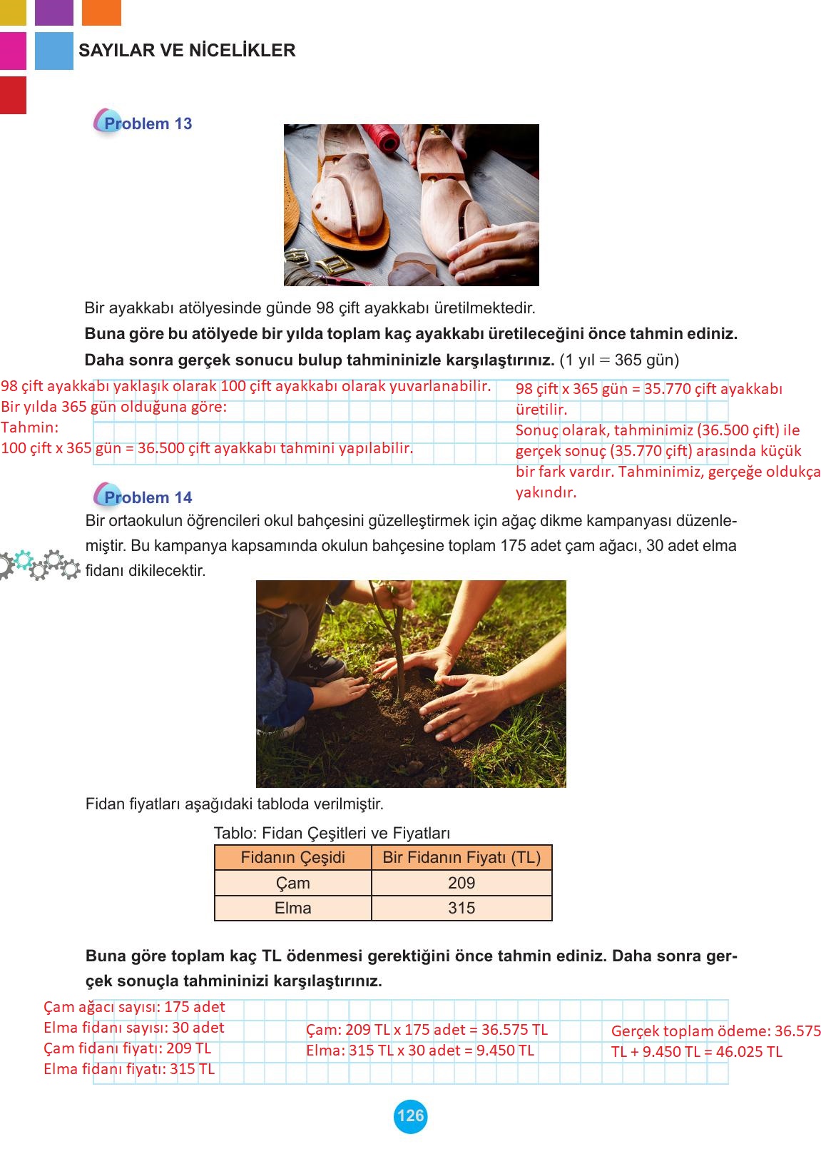 5. Sınıf Meb Yayınları Matematik Ders Kitabı 1. Kitap Sayfa 126 Cevapları