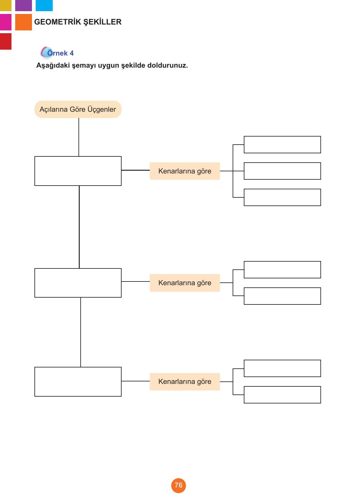 5. Sınıf Meb Yayınları Matematik Ders Kitabı 1. Kitap Sayfa 76 Cevapları