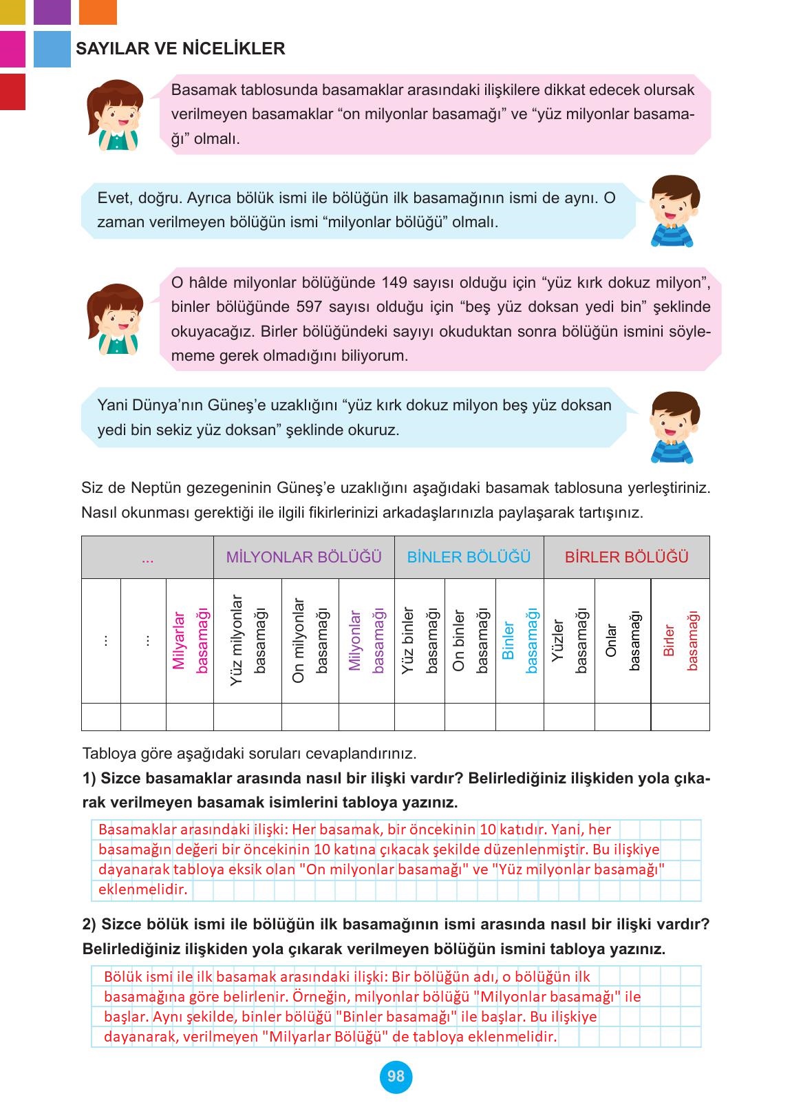 5. Sınıf Meb Yayınları Matematik Ders Kitabı 1. Kitap Sayfa 98 Cevapları