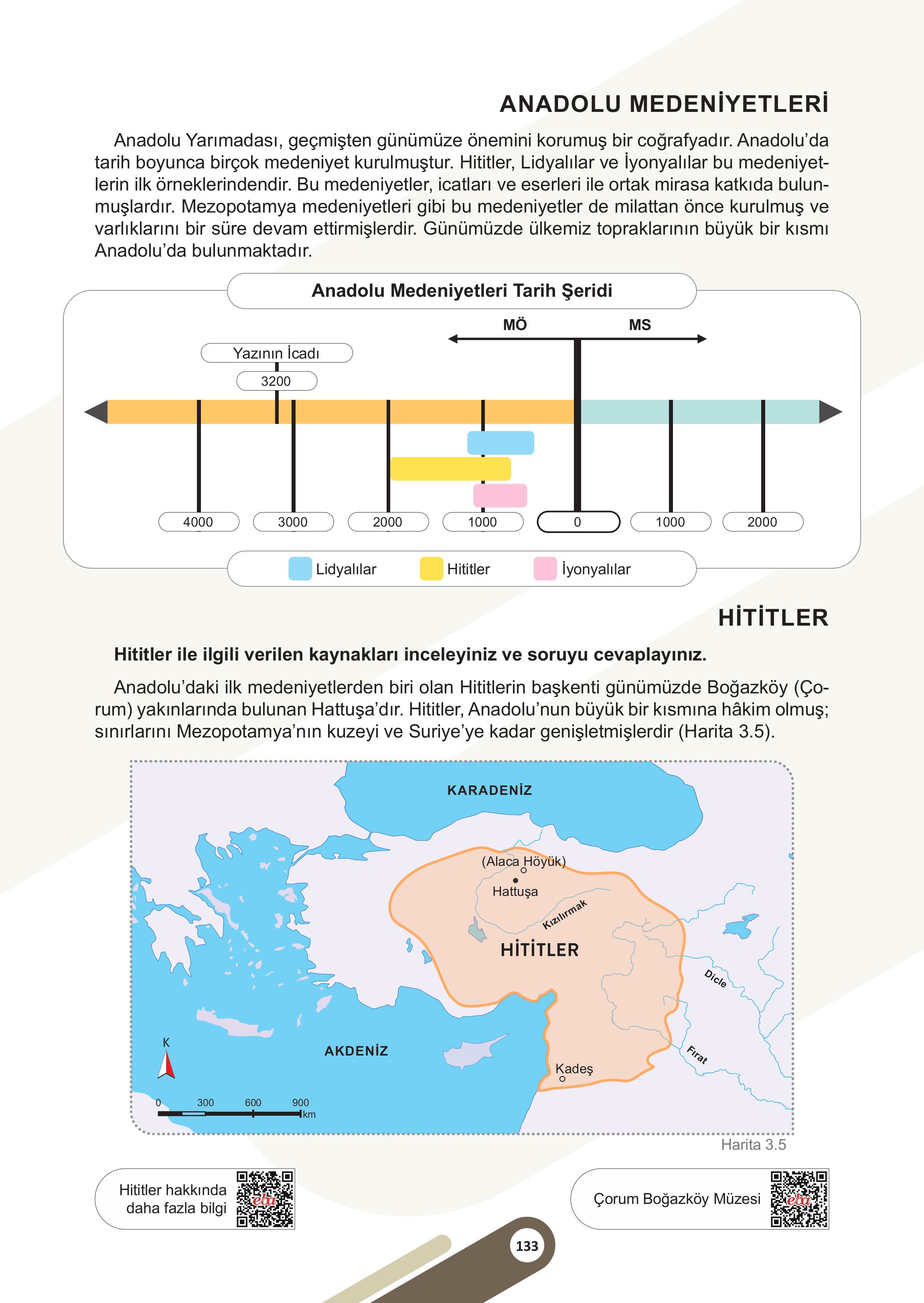 5. Sınıf Meb Yayınları Sosyal Bilgiler Ders Kitabı 1. Kitap Sayfa 133 Cevapları