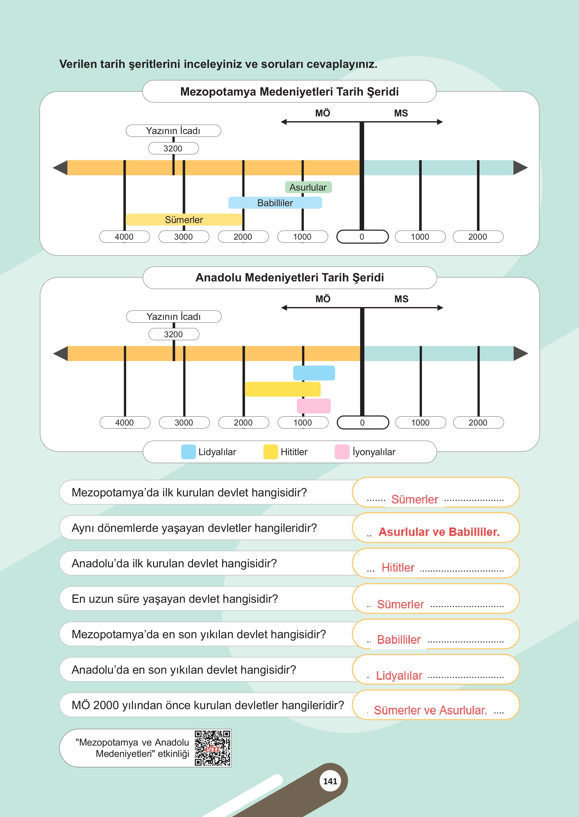 5. Sınıf Meb Yayınları Sosyal Bilgiler Ders Kitabı 1. Kitap Sayfa 141 Cevapları