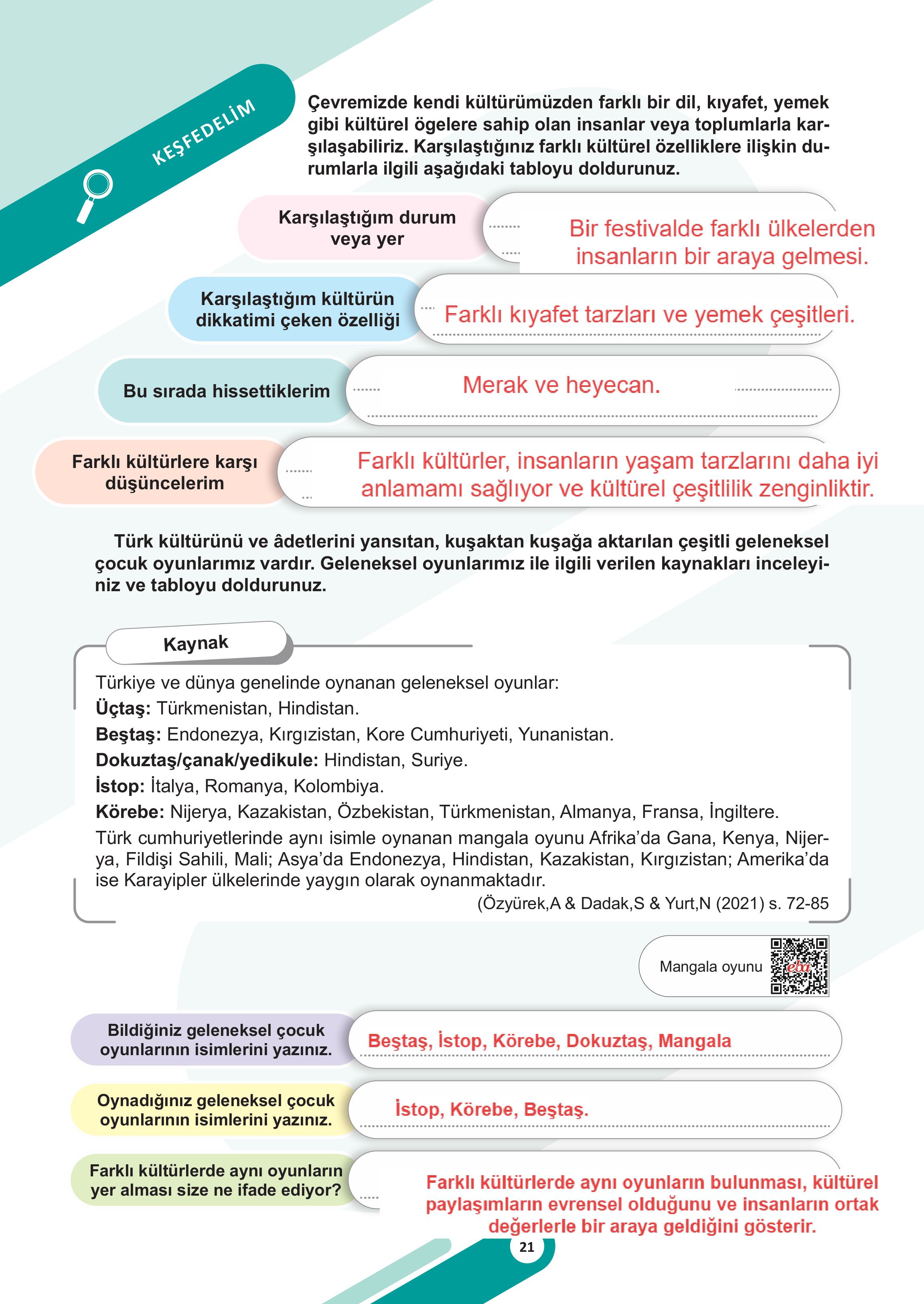 5. Sınıf Meb Yayınları Sosyal Bilgiler Ders Kitabı 1. Kitap Sayfa 21 Cevapları