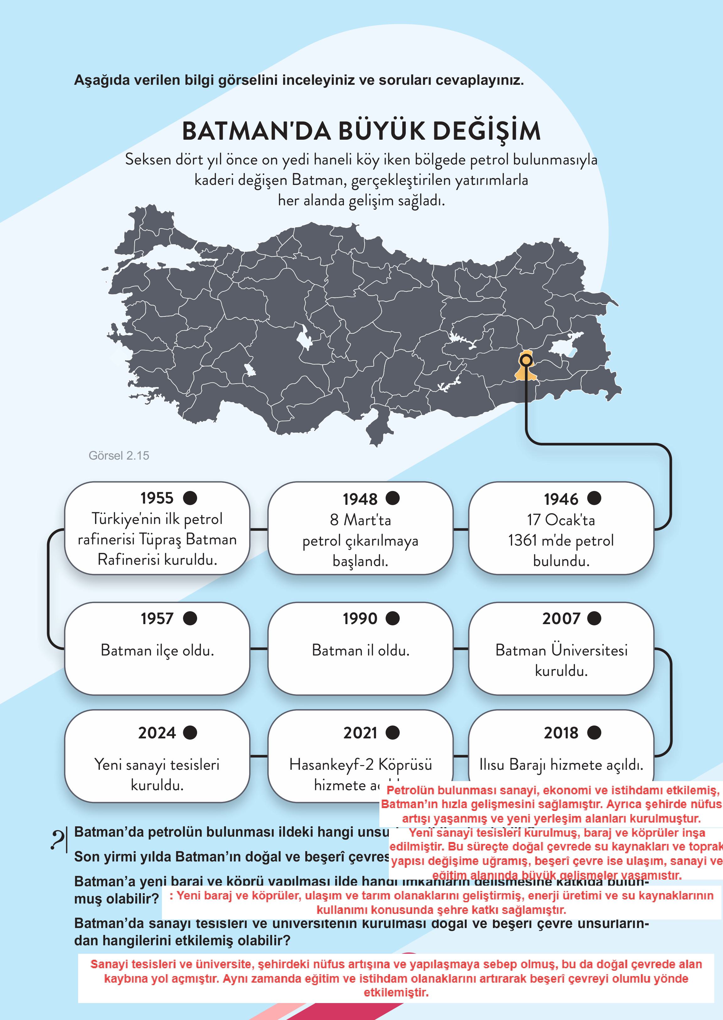 5. Sınıf Meb Yayınları Sosyal Bilgiler Ders Kitabı 1. Kitap Sayfa 64 Cevapları