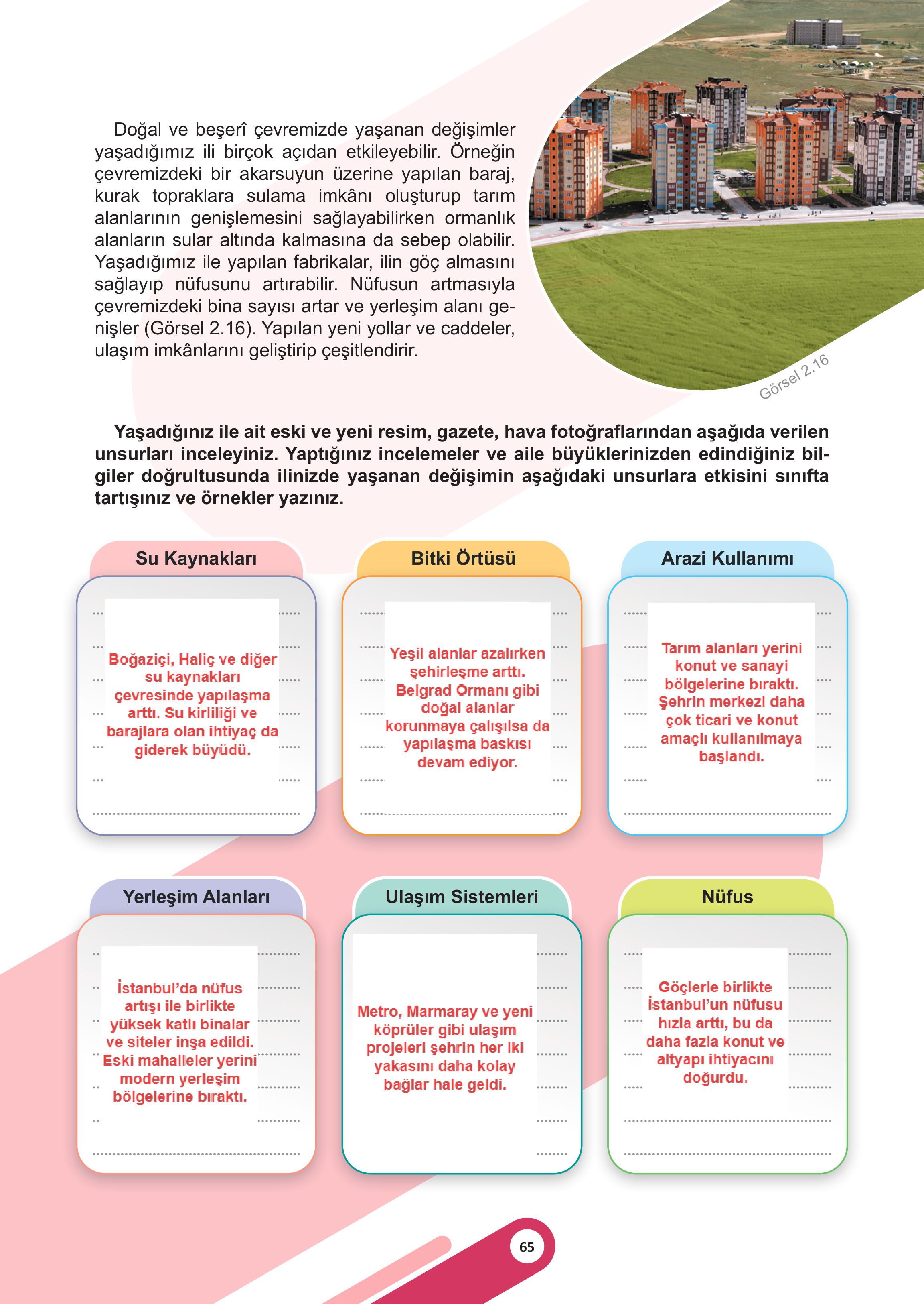 5. Sınıf Meb Yayınları Sosyal Bilgiler Ders Kitabı 1. Kitap Sayfa 65 Cevapları